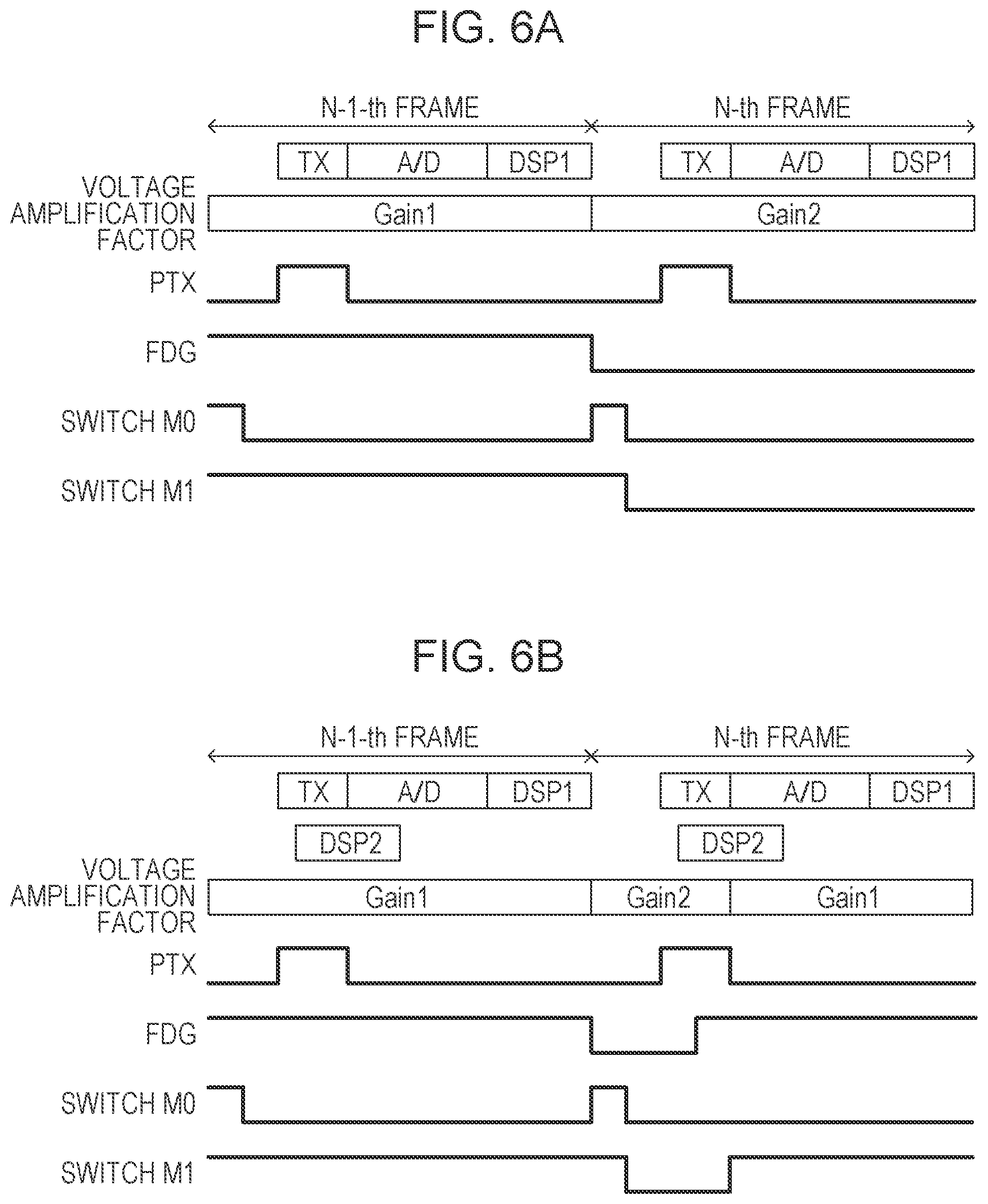 Patent US12368974 Figure 5 – Photoelectric conversion device and photoelectric conversion system