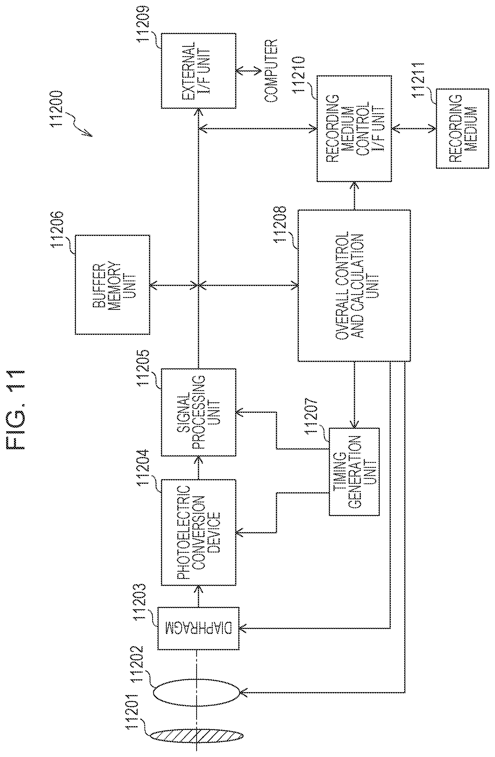 Patent US12368974 Figure 8 – Photoelectric conversion device and photoelectric conversion system