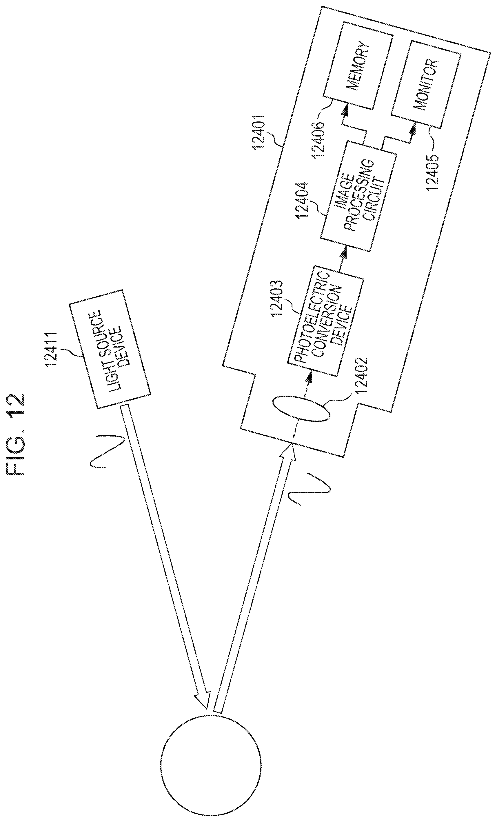 Patent US12368974 Figure 9 – Photoelectric conversion device and photoelectric conversion system