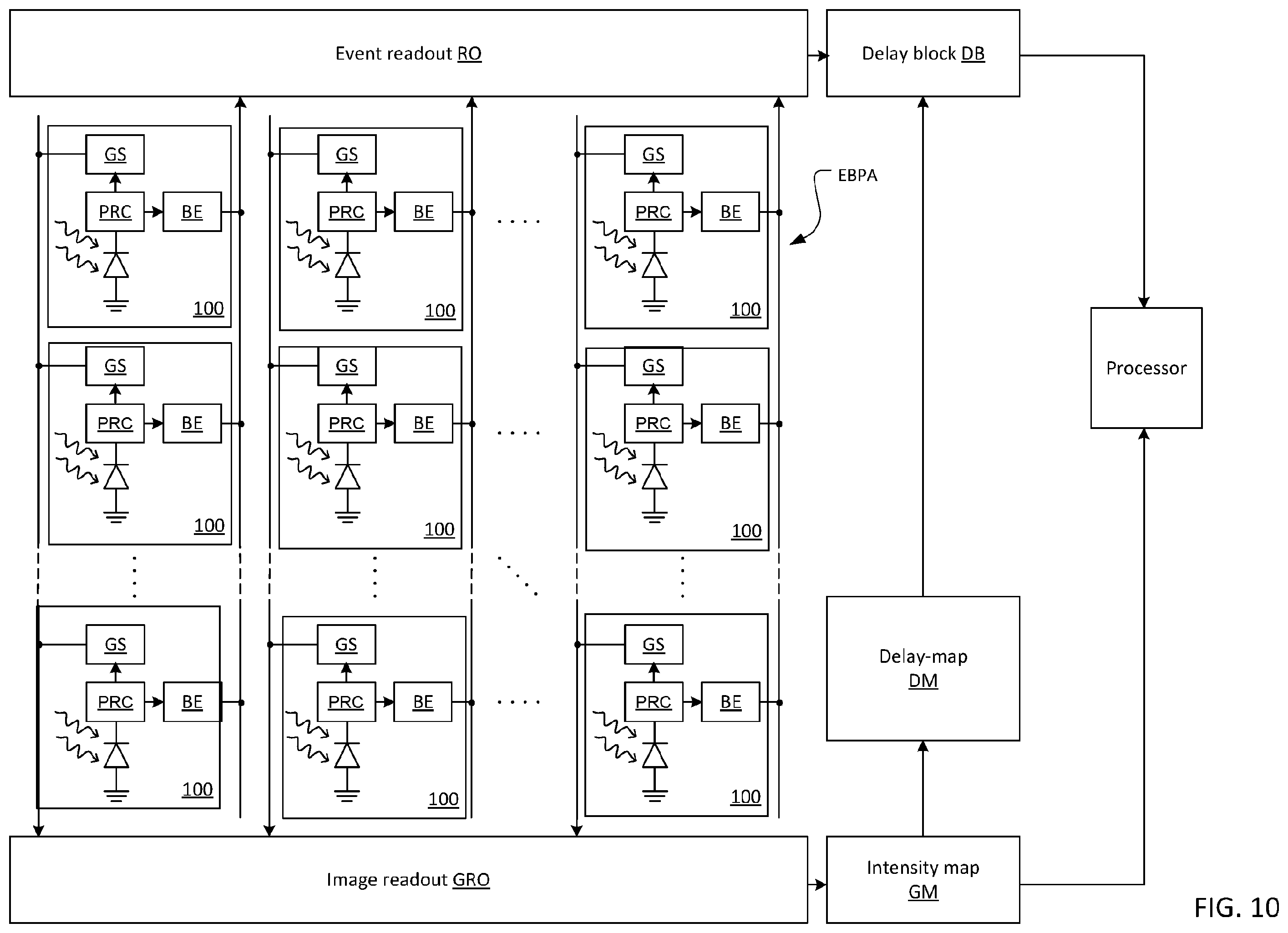 Patent US12368977 Figure 5 – Delay equalization in event-based vision sensors