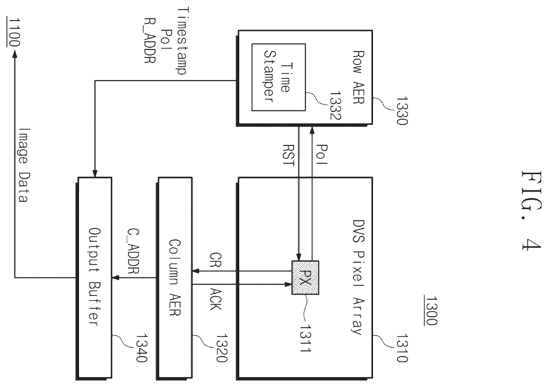 Patent US12368978 Figure 4 – Image sensor including CMOS image sensor pixel and dynamic vision sensor pixel