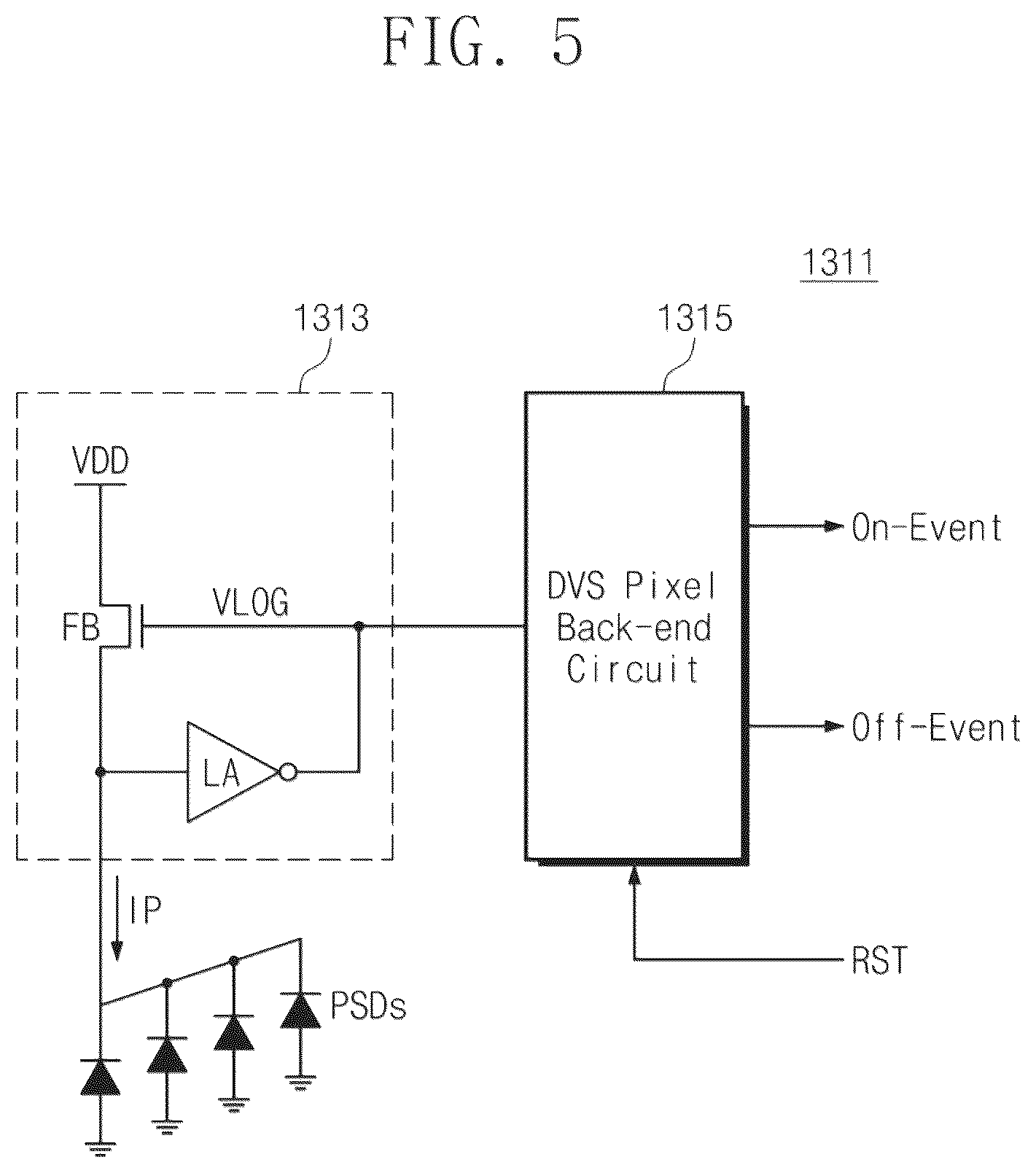 Patent US12368978 Figure 5 – Image sensor including CMOS image sensor pixel and dynamic vision sensor pixel