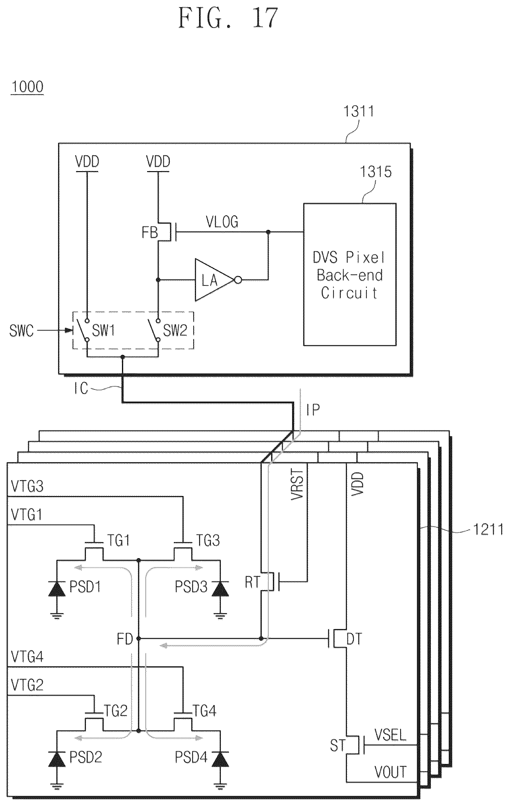 Patent US12368978 Figure 17 – Image sensor including CMOS image sensor pixel and dynamic vision sensor pixel