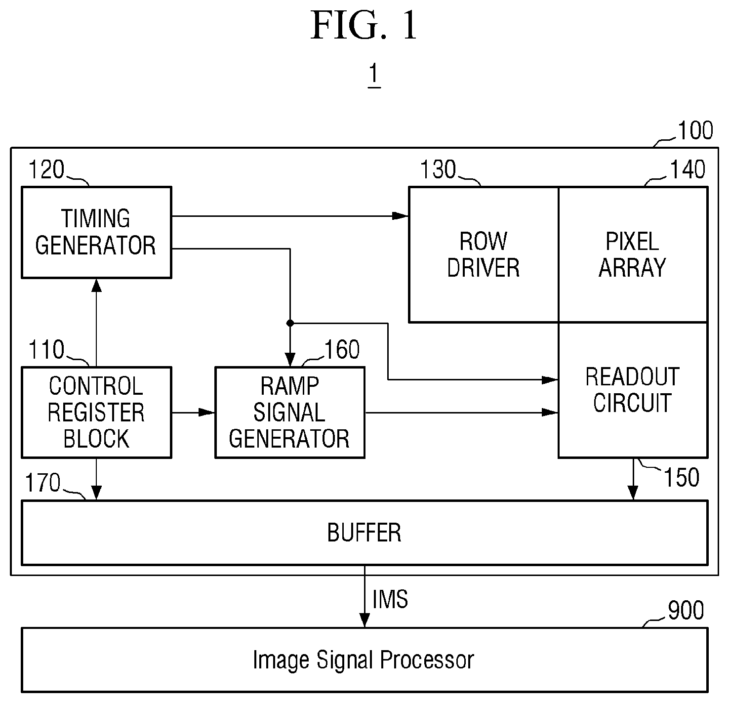 Patent US12368981 Figure 1 – Image sensor
