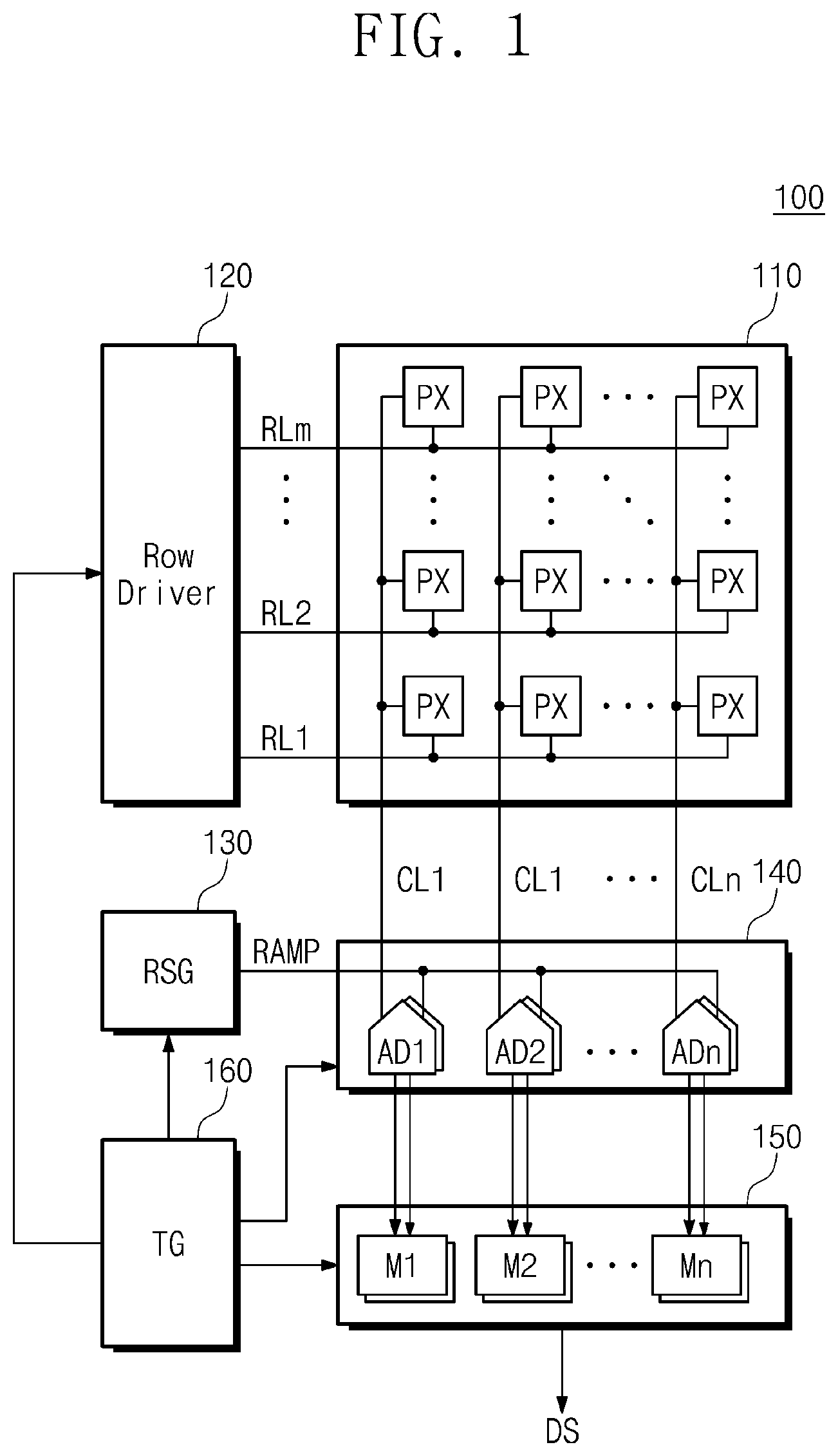 Patent US12368982 Figure 1 – Image sensor preventing image degradation