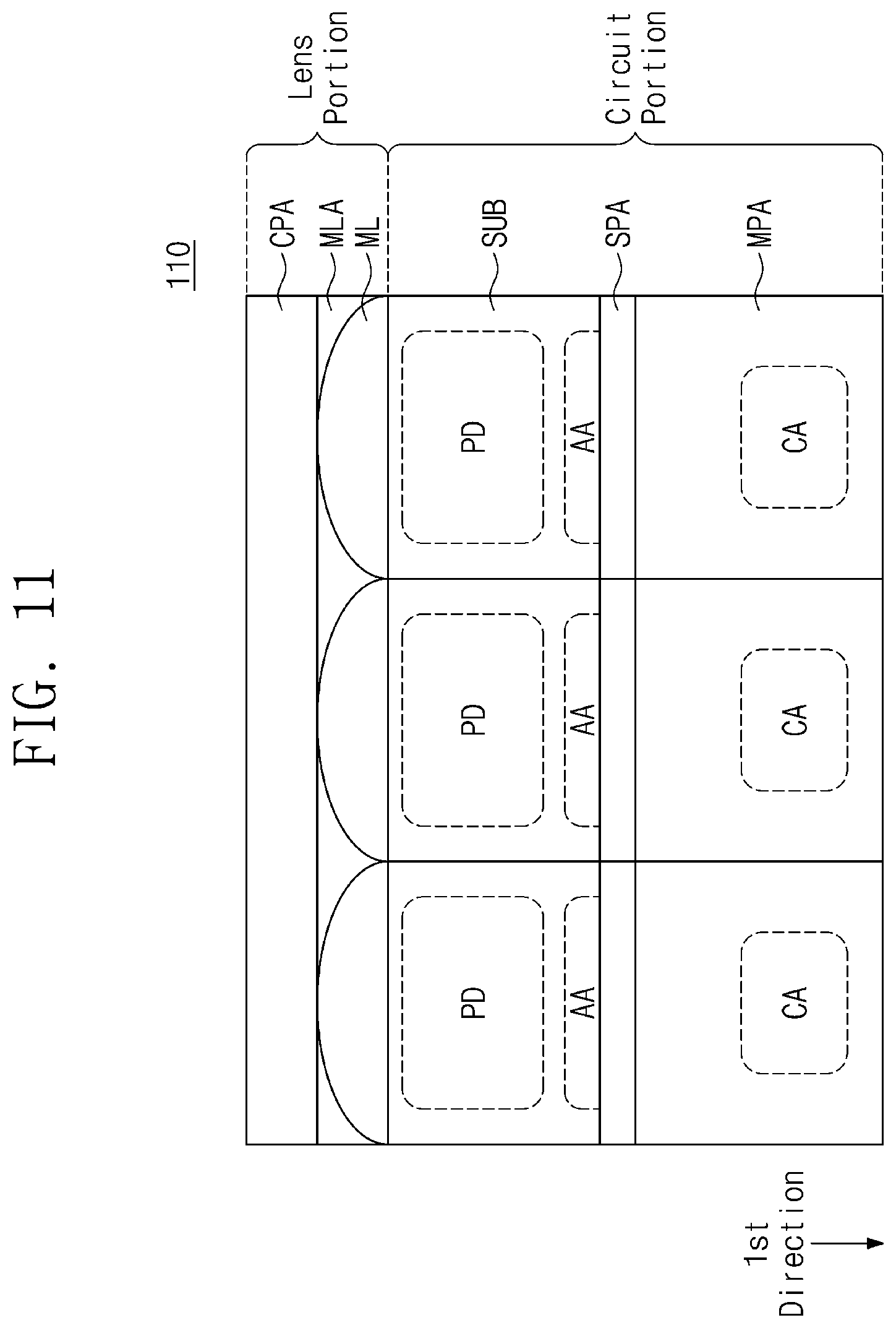 Patent US12368982 Figure 11 – Image sensor preventing image degradation