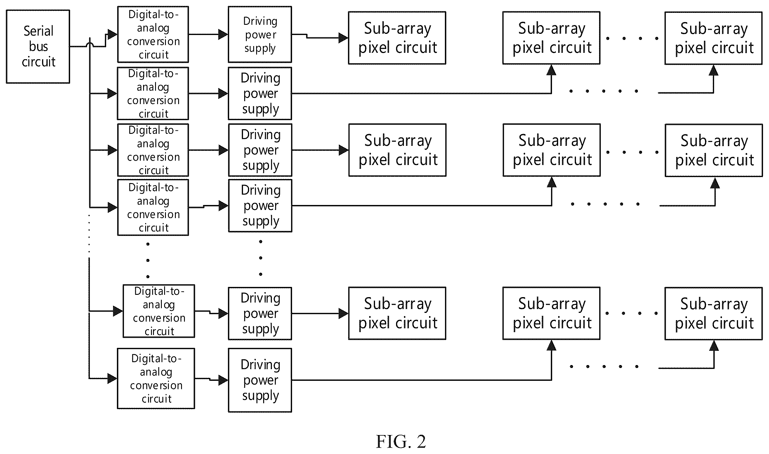 Patent US12368983 Figure 2 – Readout circuit of single photon avalanche focal plane