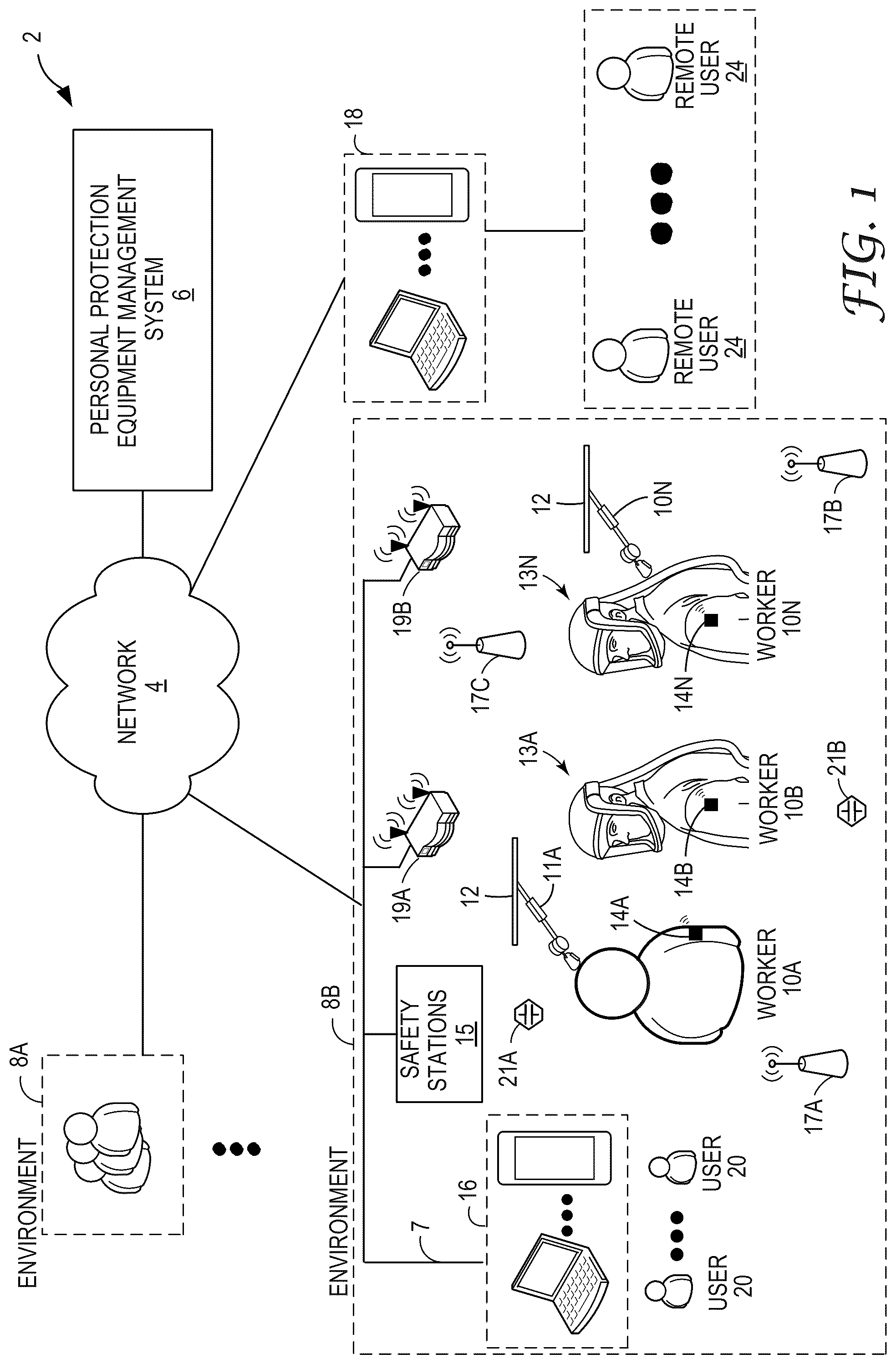 Patent US12368984 Figure 1 – Personal protective equipment (PPE) with analytical stream processing for safety event detection