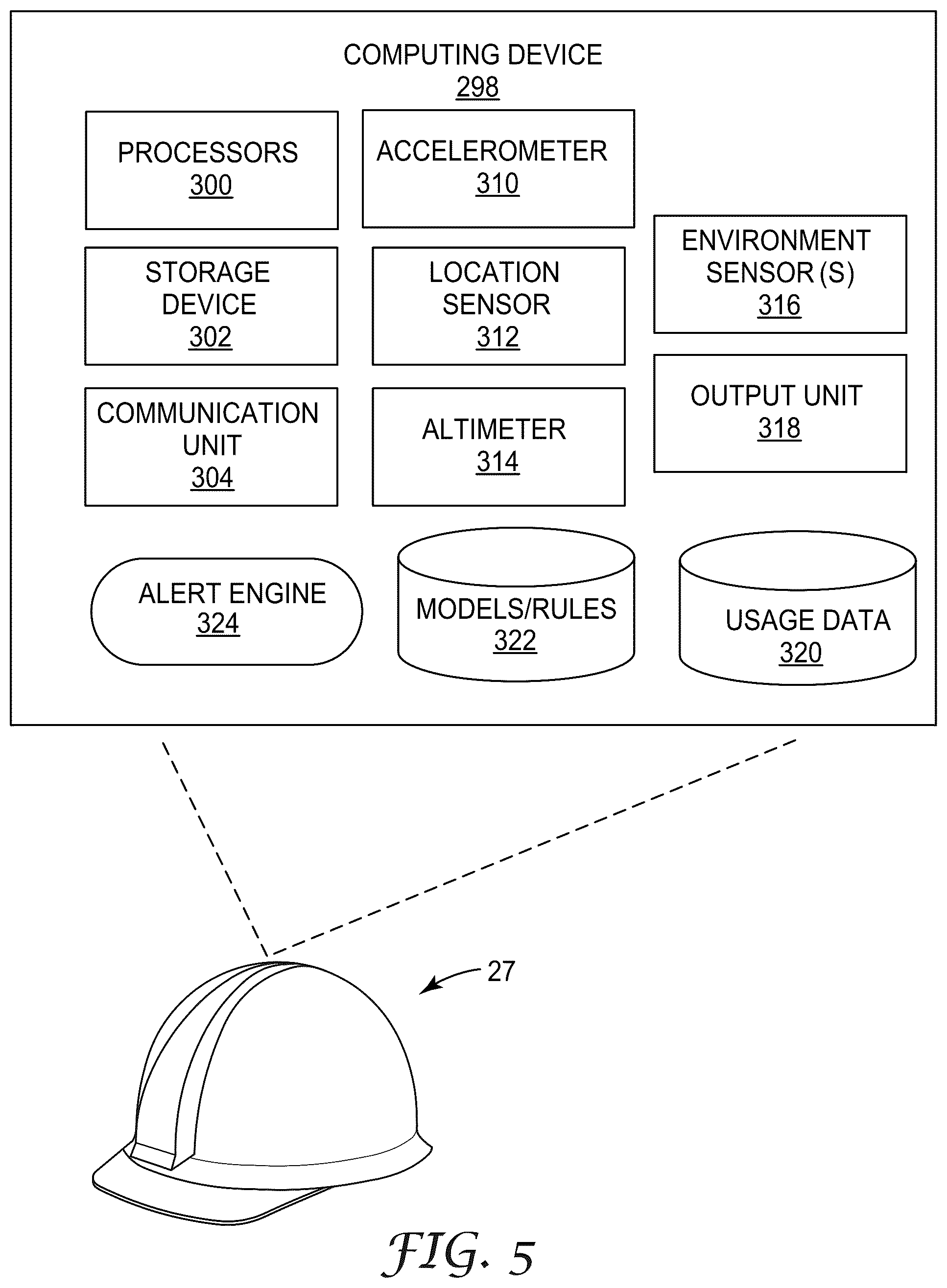 Patent US12368984 Figure 5 – Personal protective equipment (PPE) with analytical stream processing for safety event detection