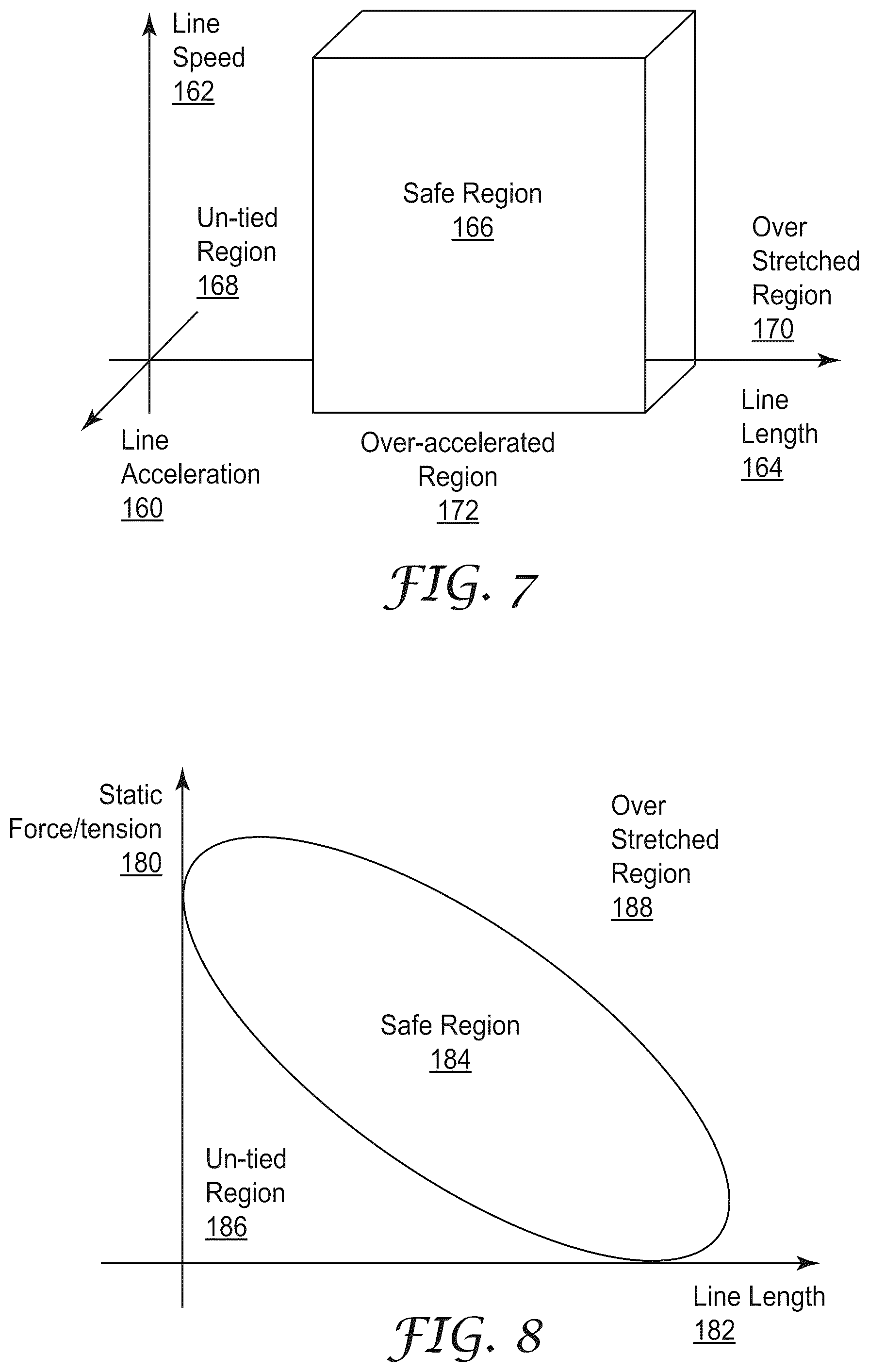 Patent US12368984 Figure 7 – Personal protective equipment (PPE) with analytical stream processing for safety event detection