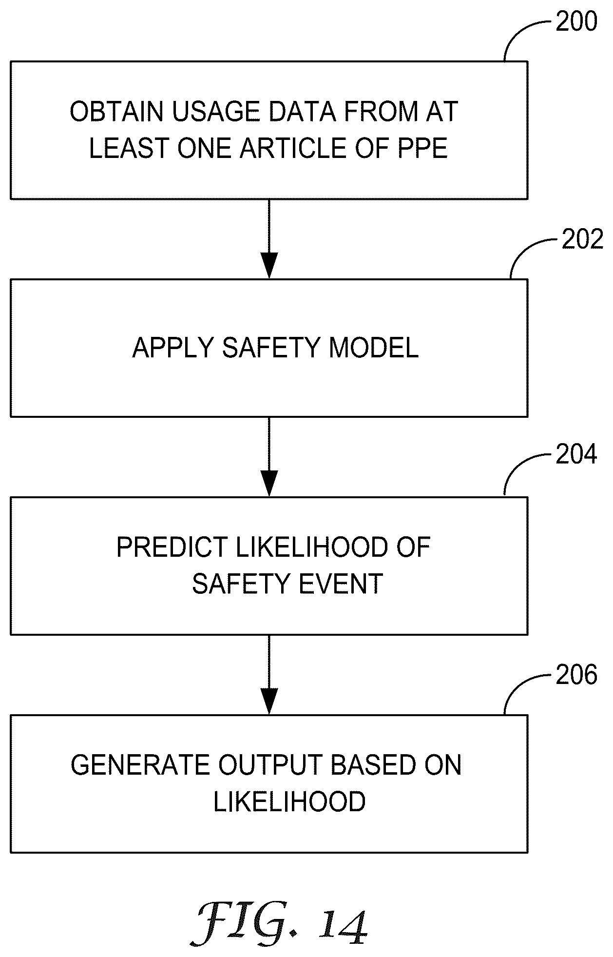 Patent US12368984 Figure 13 – Personal protective equipment (PPE) with analytical stream processing for safety event detection