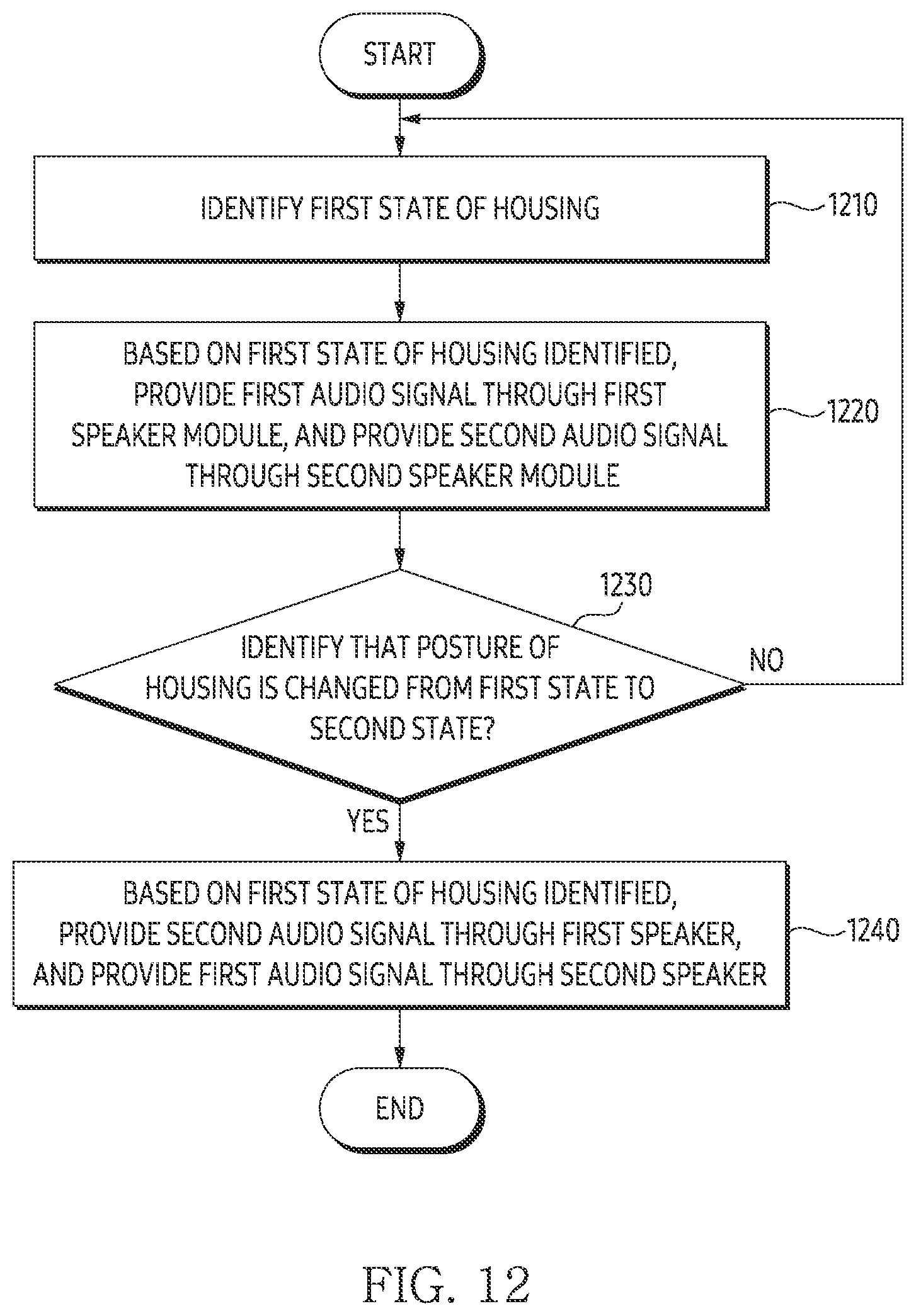 Patent US12368992 Figure 15 – Display device for front emission of audio