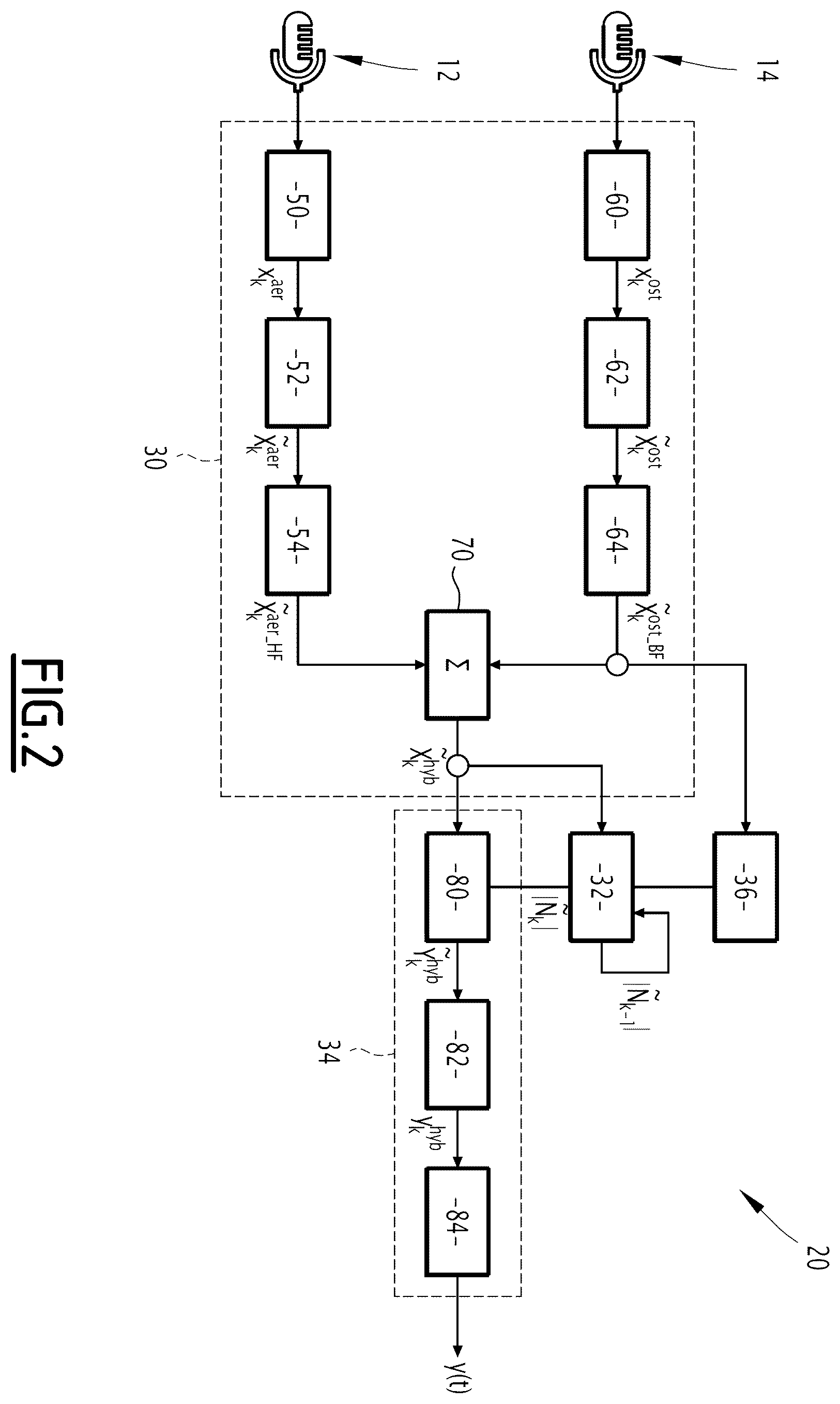 Patent US12368994 Figure 2 – Electronic processing device and processing method, associated acoustic apparatus and computer program