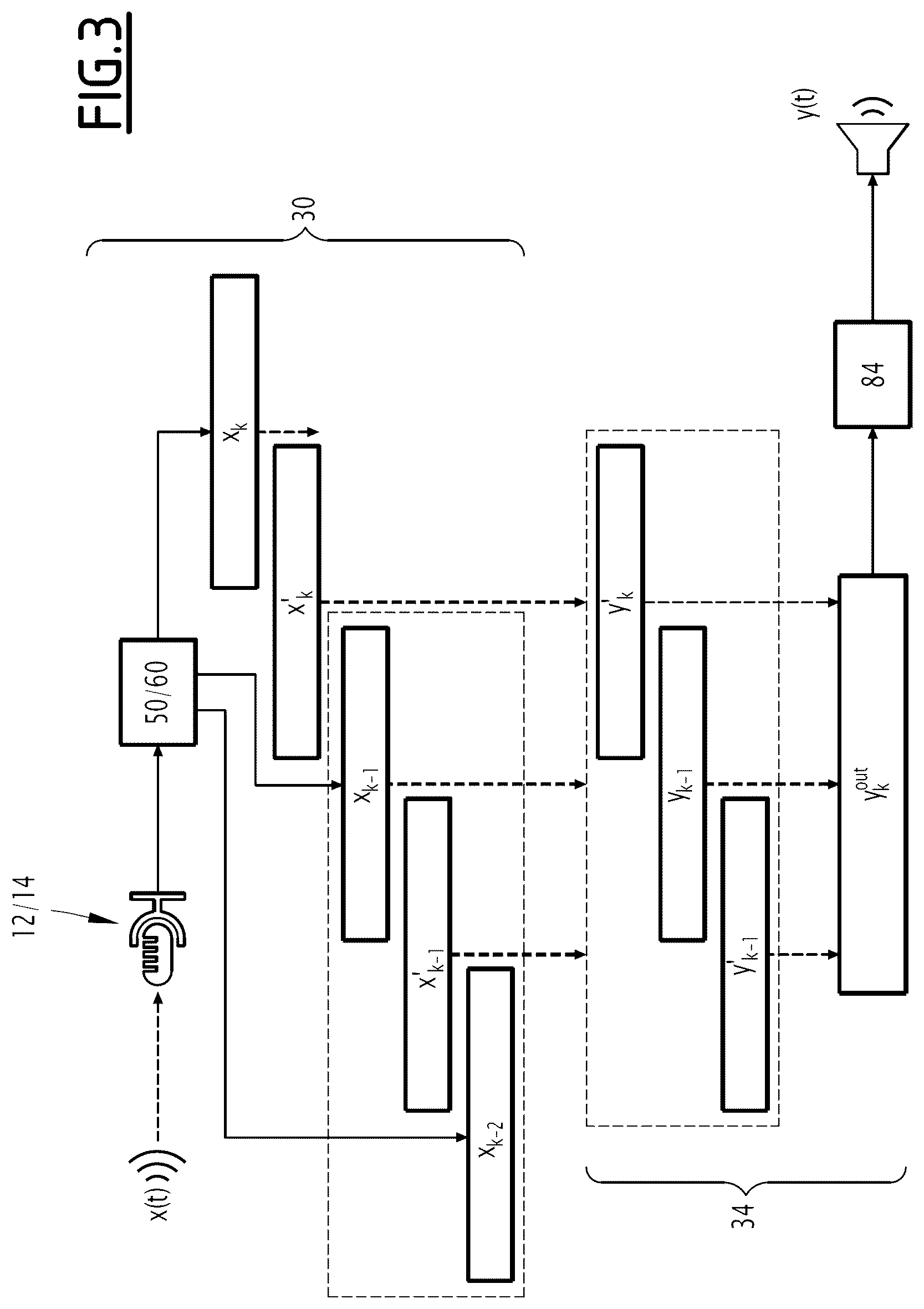 Patent US12368994 Figure 3 – Electronic processing device and processing method, associated acoustic apparatus and computer program