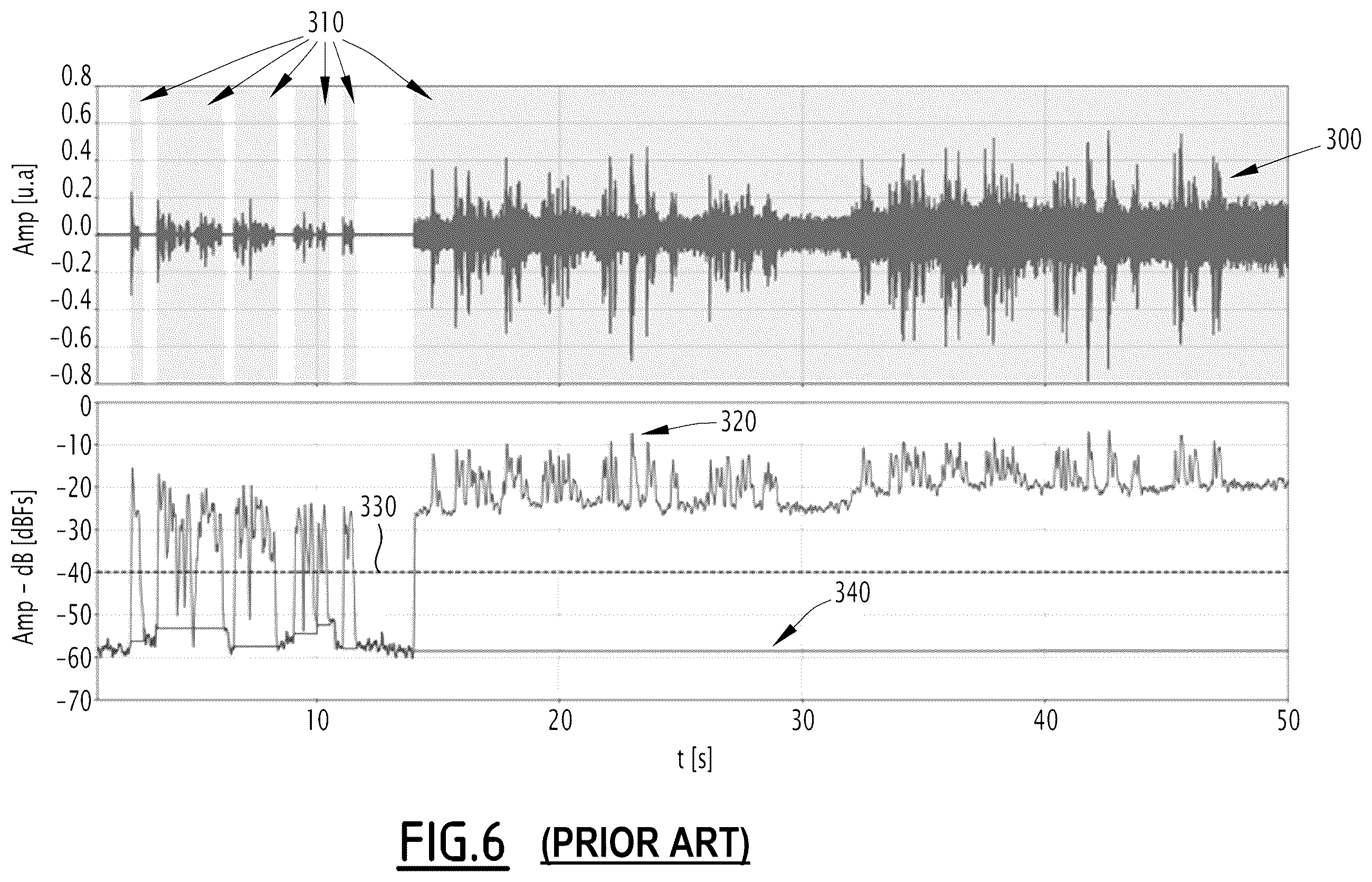Patent US12368994 Figure 6 – Electronic processing device and processing method, associated acoustic apparatus and computer program