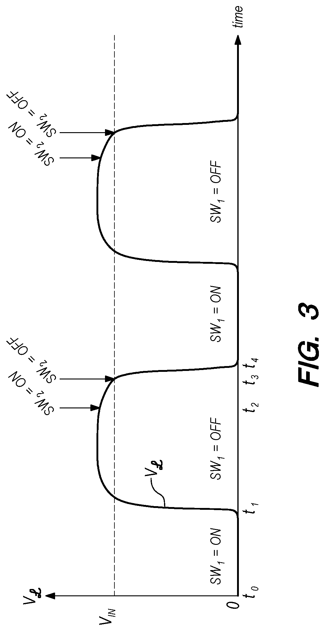 Patent US12375002 Figure 2 – Switching power converter and controller for a switching power converter