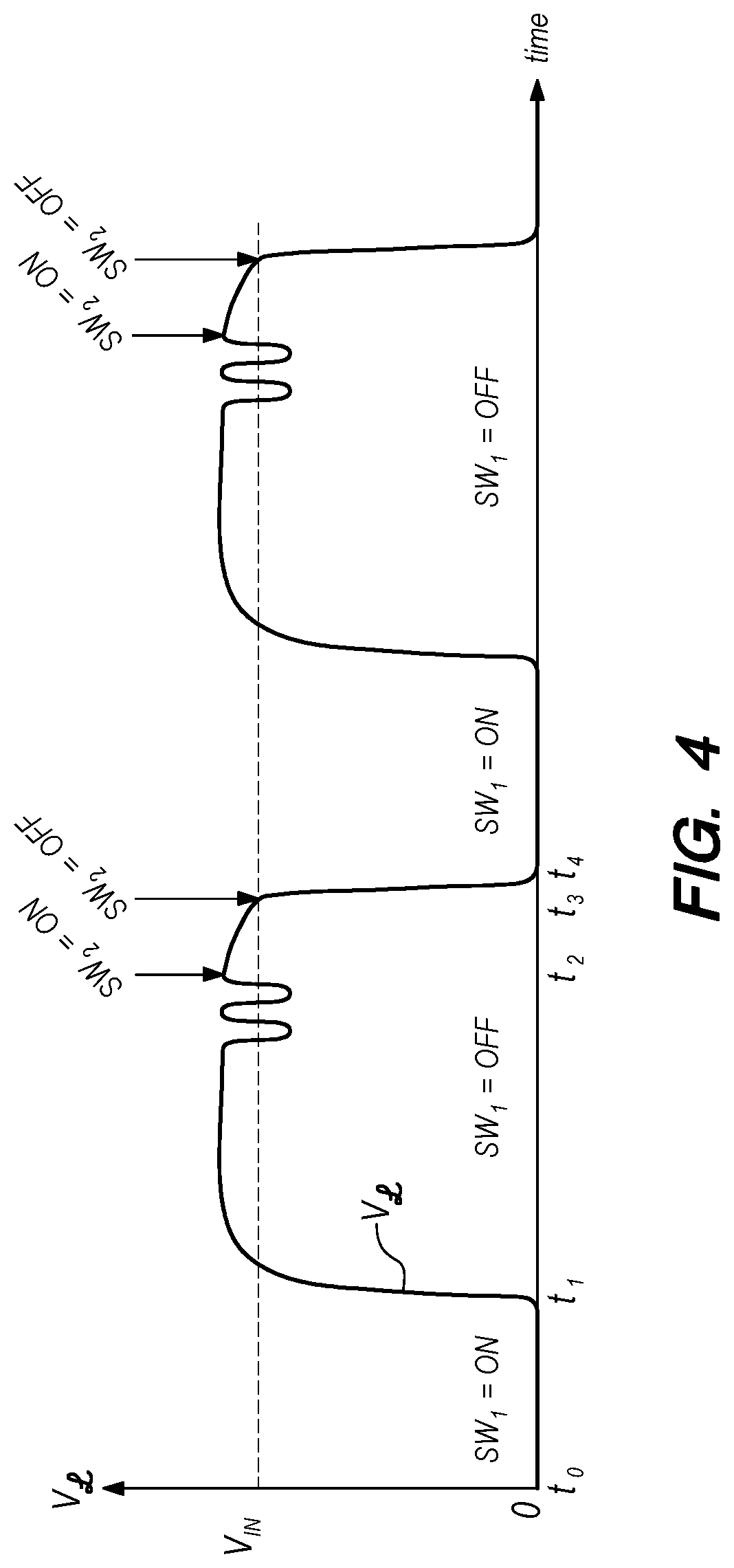 Patent US12375002 Figure 3 – Switching power converter and controller for a switching power converter