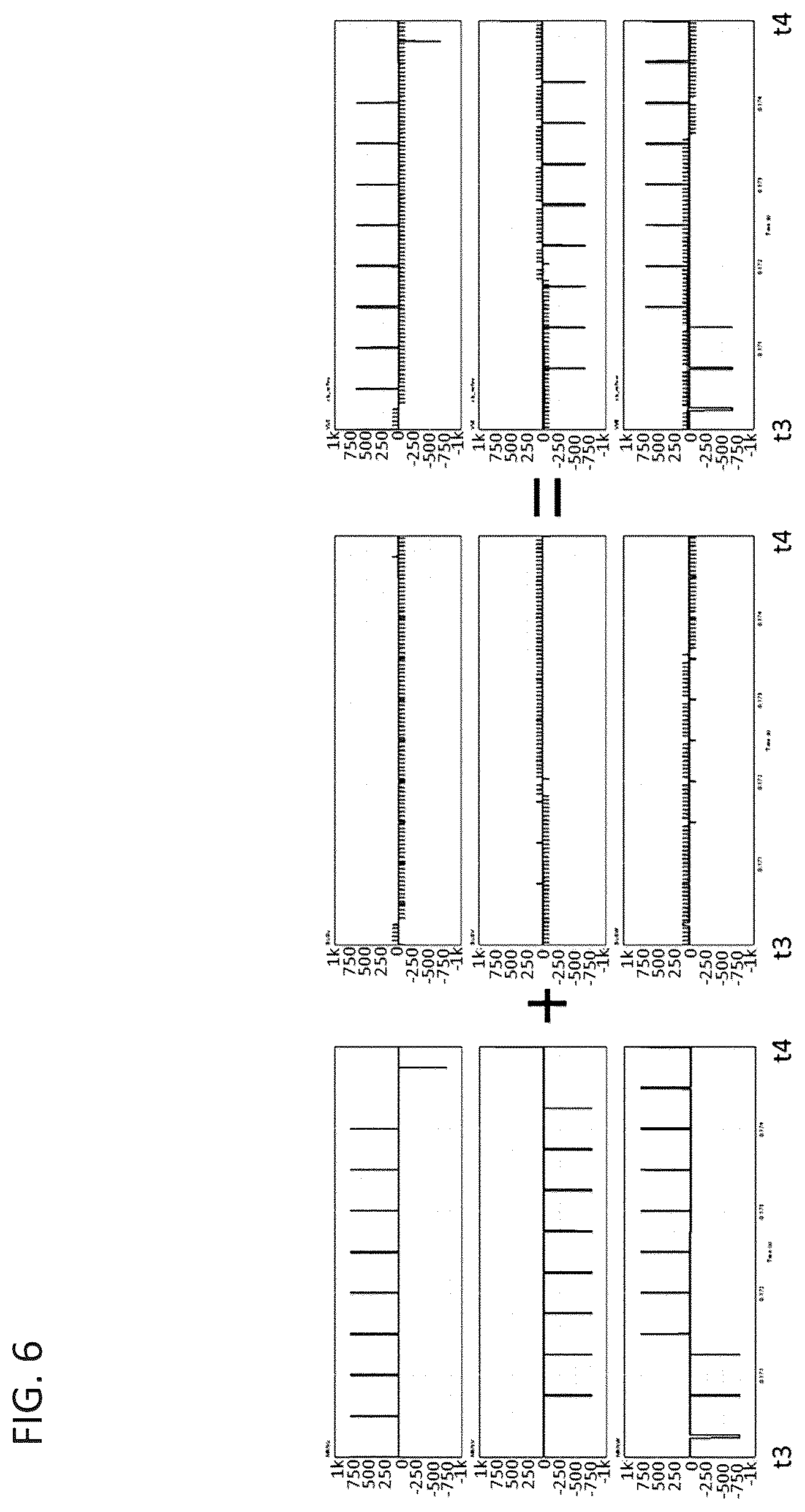Patent US12375010 Figure 6 – Power conversion device, aircraft, and power conversion method