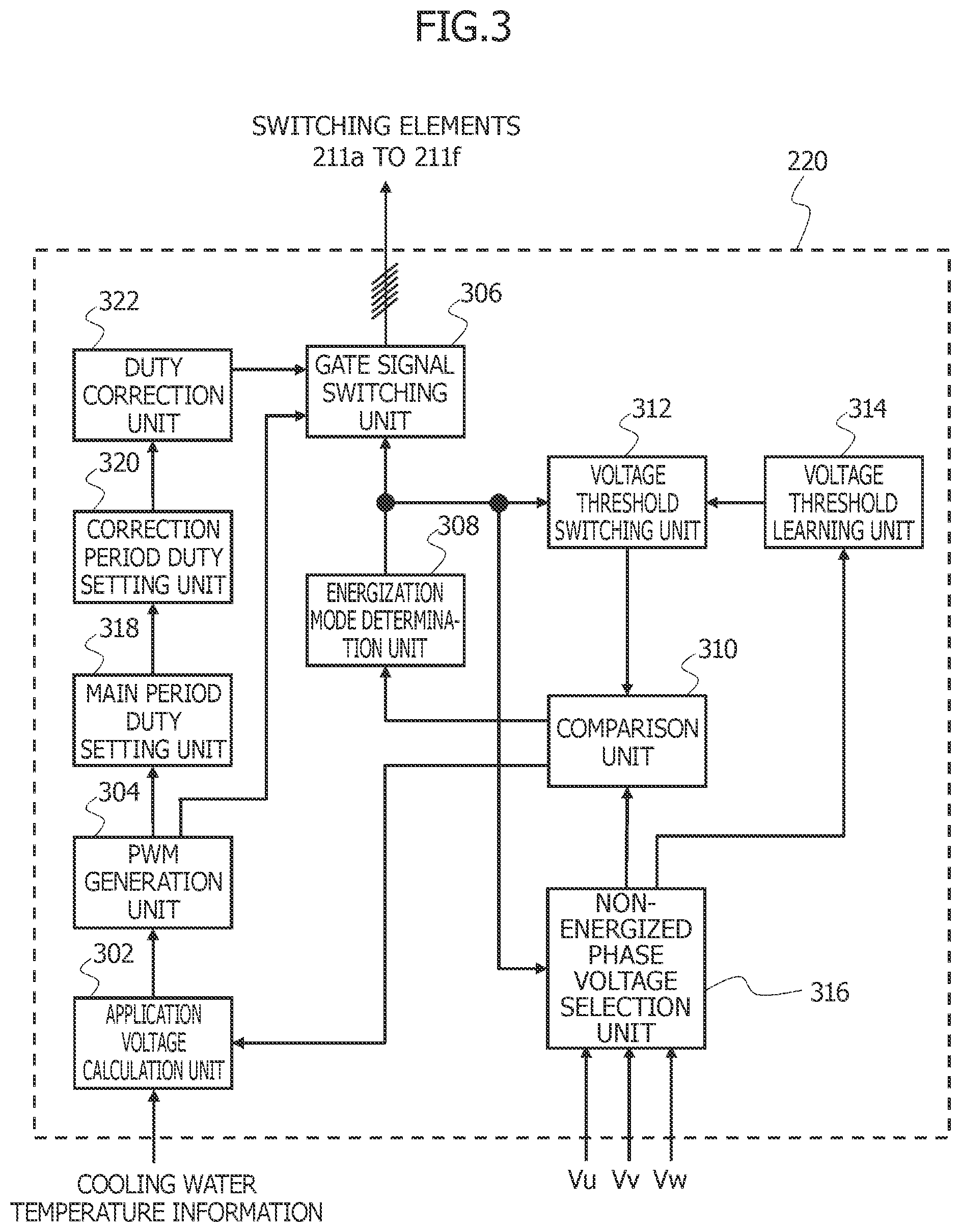 Patent US12375014 Figure 3 – Brushless motor control device and brushless motor control method