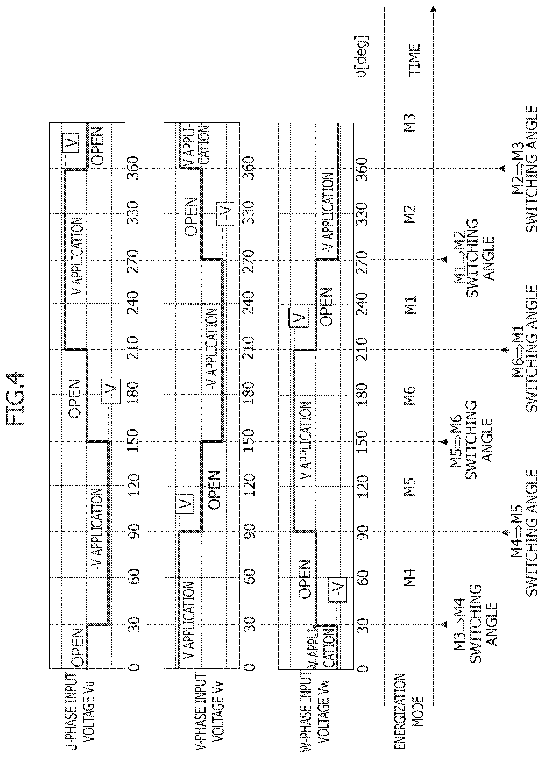 Patent US12375014 Figure 4 – Brushless motor control device and brushless motor control method