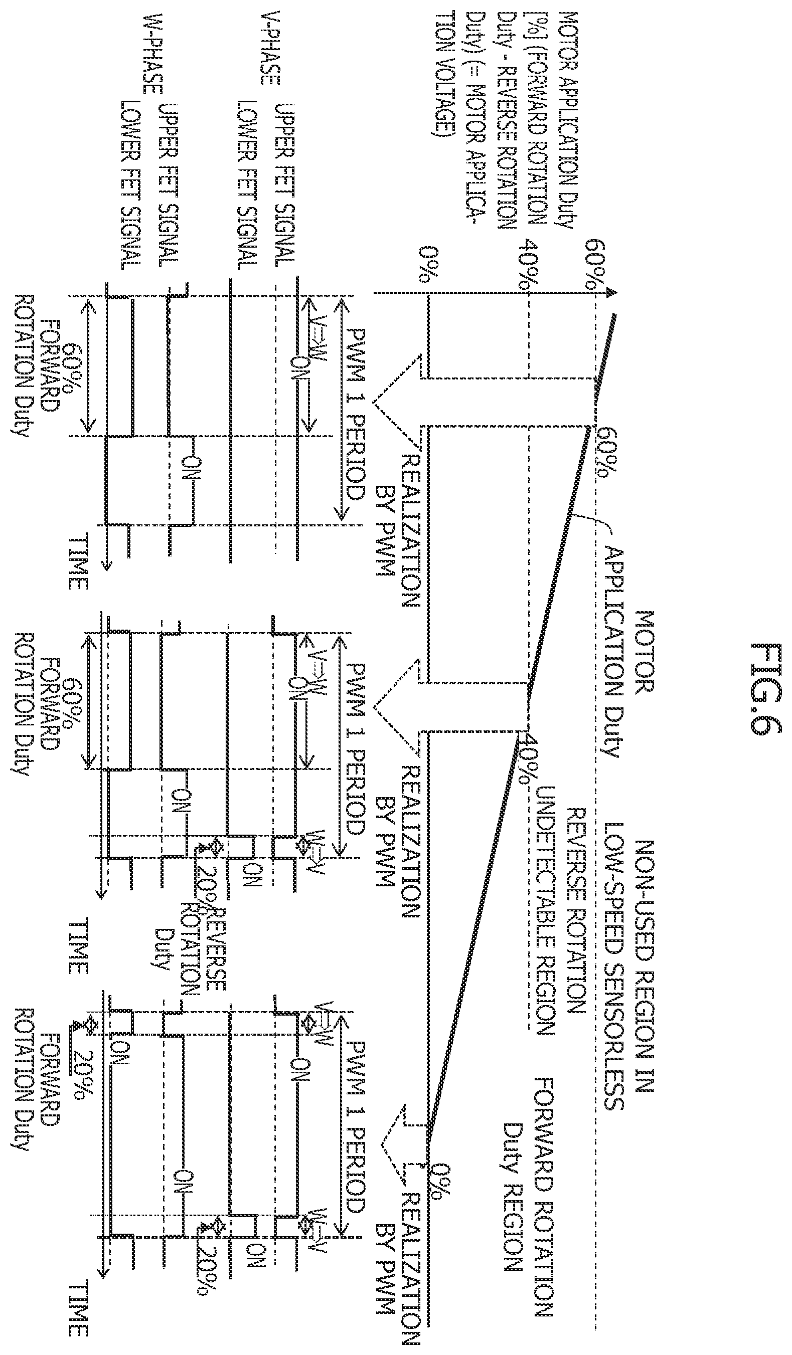 Patent US12375014 Figure 6 – Brushless motor control device and brushless motor control method