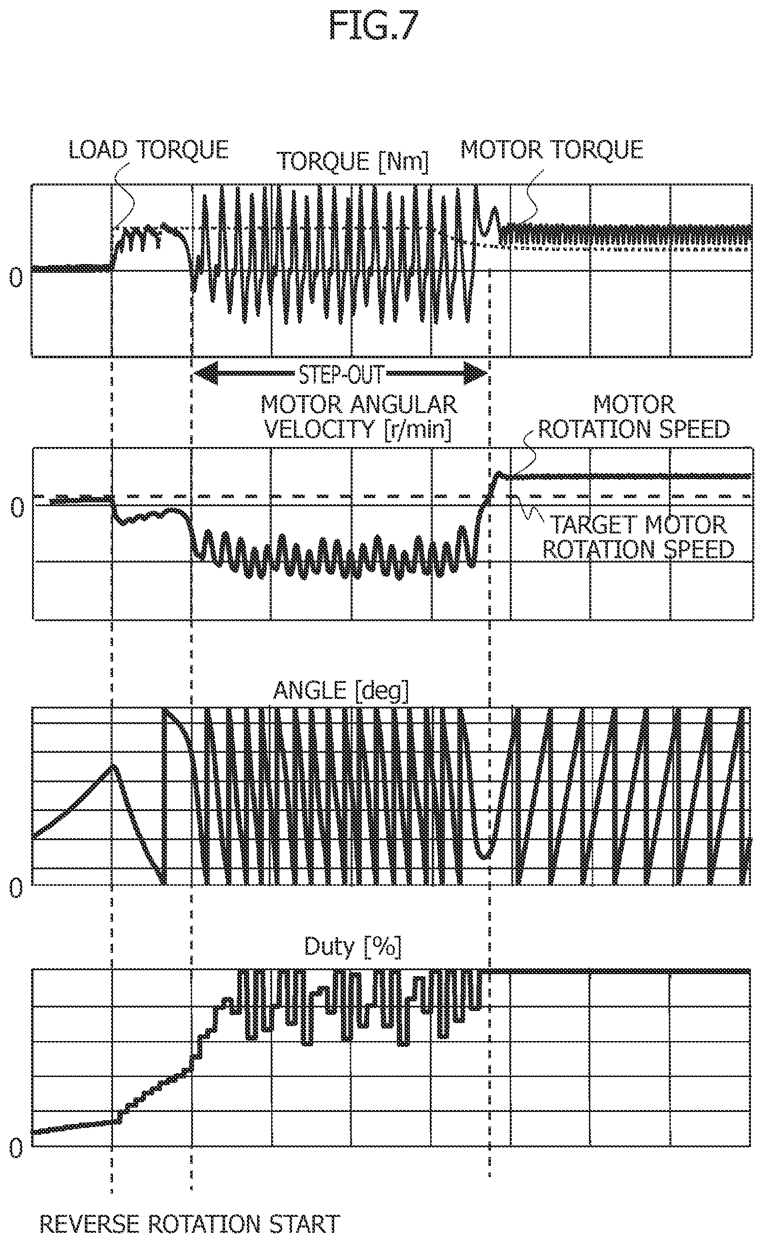 Patent US12375014 Figure 7 – Brushless motor control device and brushless motor control method