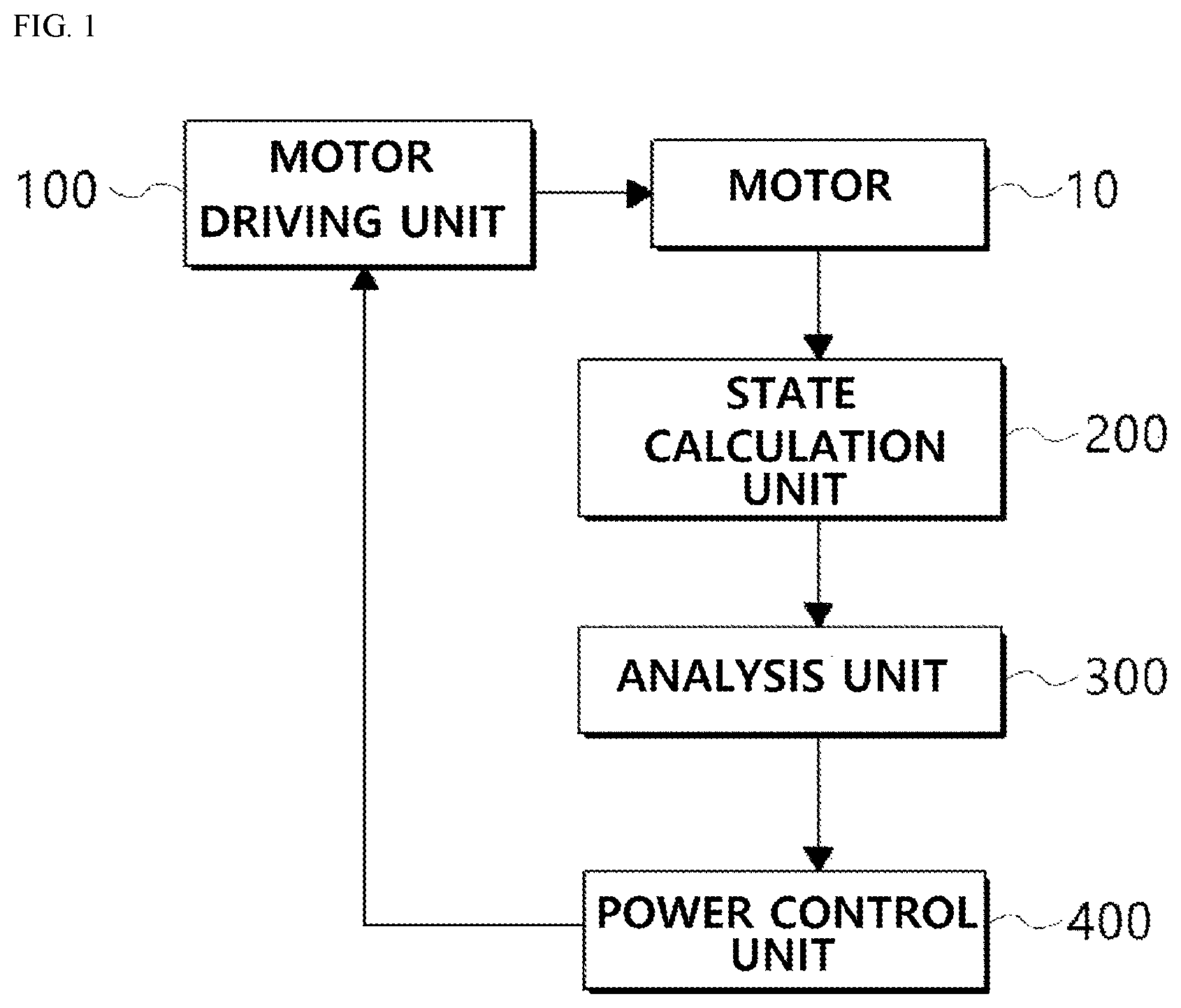 Patent US12375021 Figure 1 – Motor driving control system and control method thereof