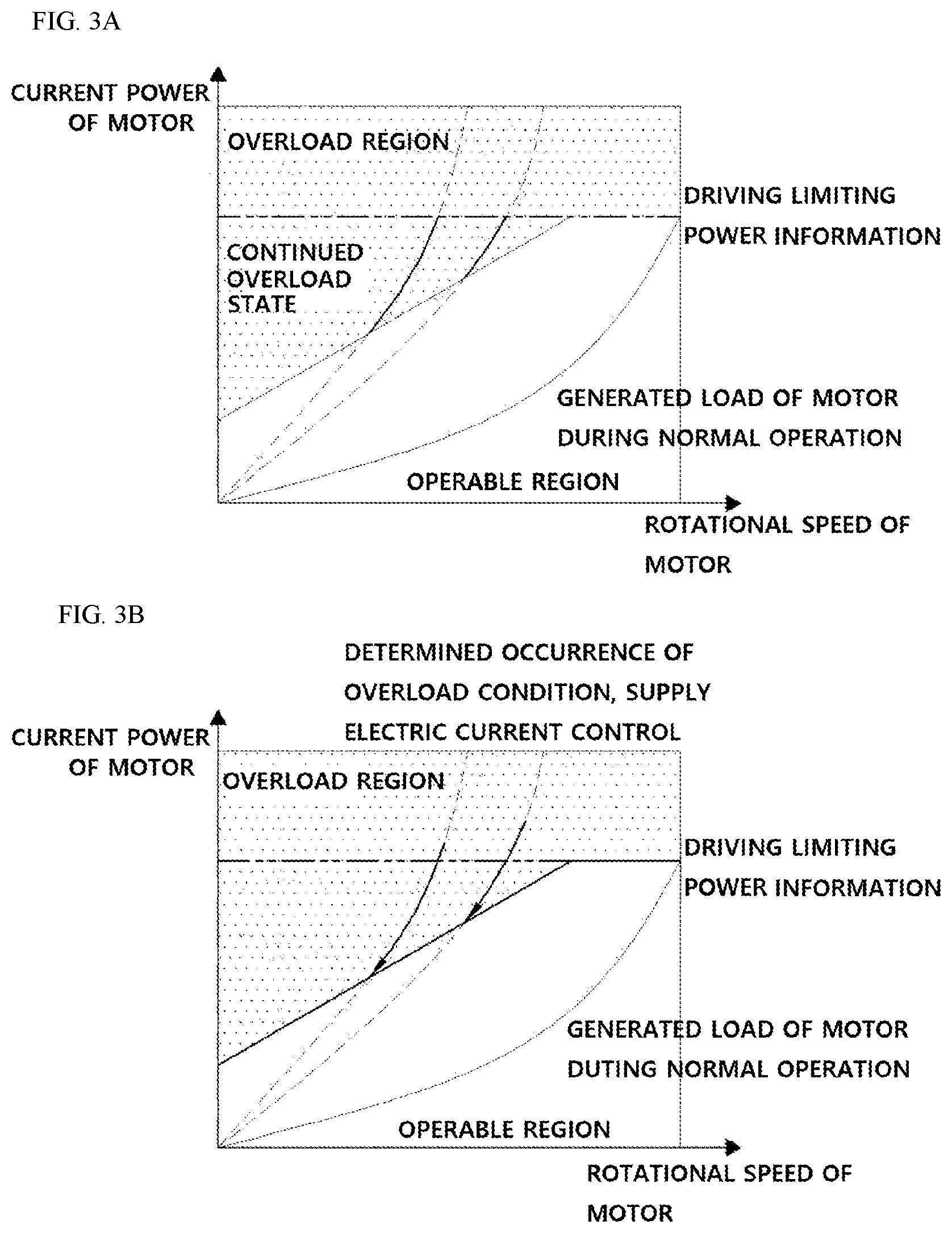 Patent US12375021 Figure 3 – Motor driving control system and control method thereof