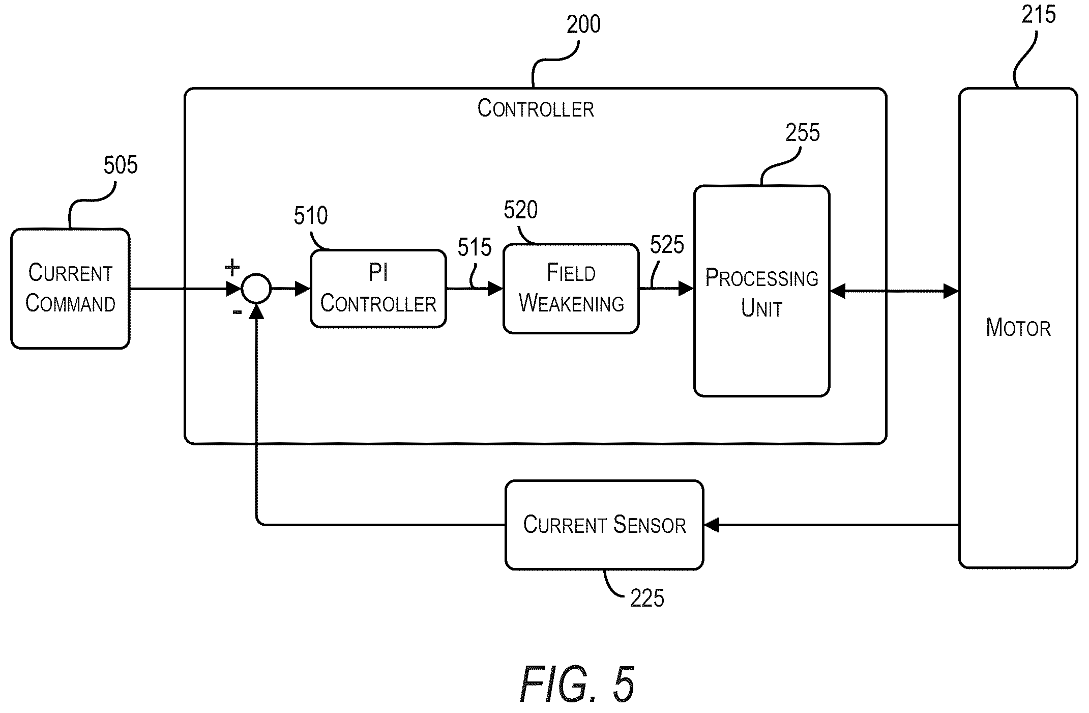 Patent US12375022 Figure 5 – Power tool including current-based field weakening