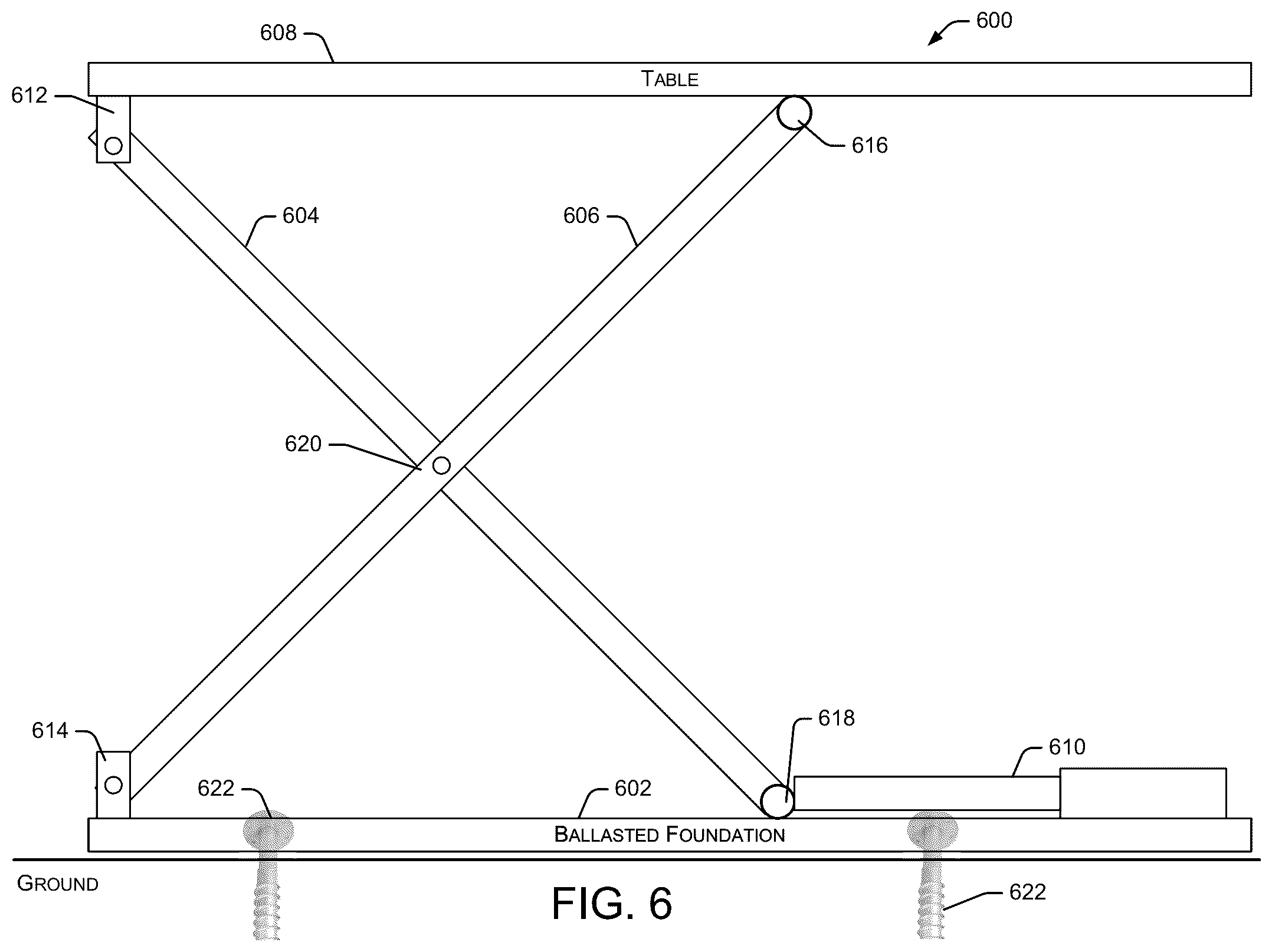 Patent US12375024 Figure 6 – Solar canopy systems and methods