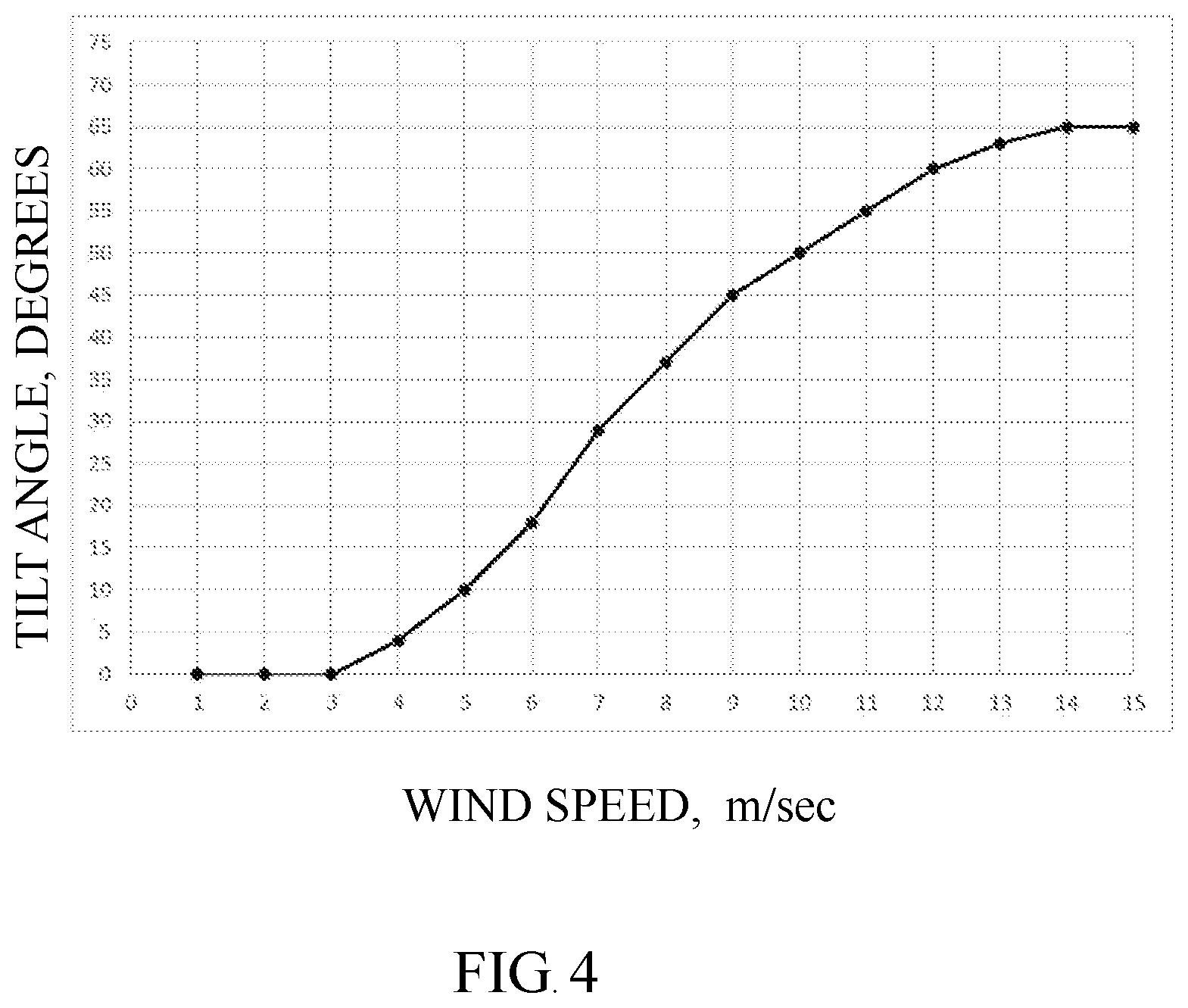 Patent US12375026 Figure 6 – Mount for vertical photovoltaic modules