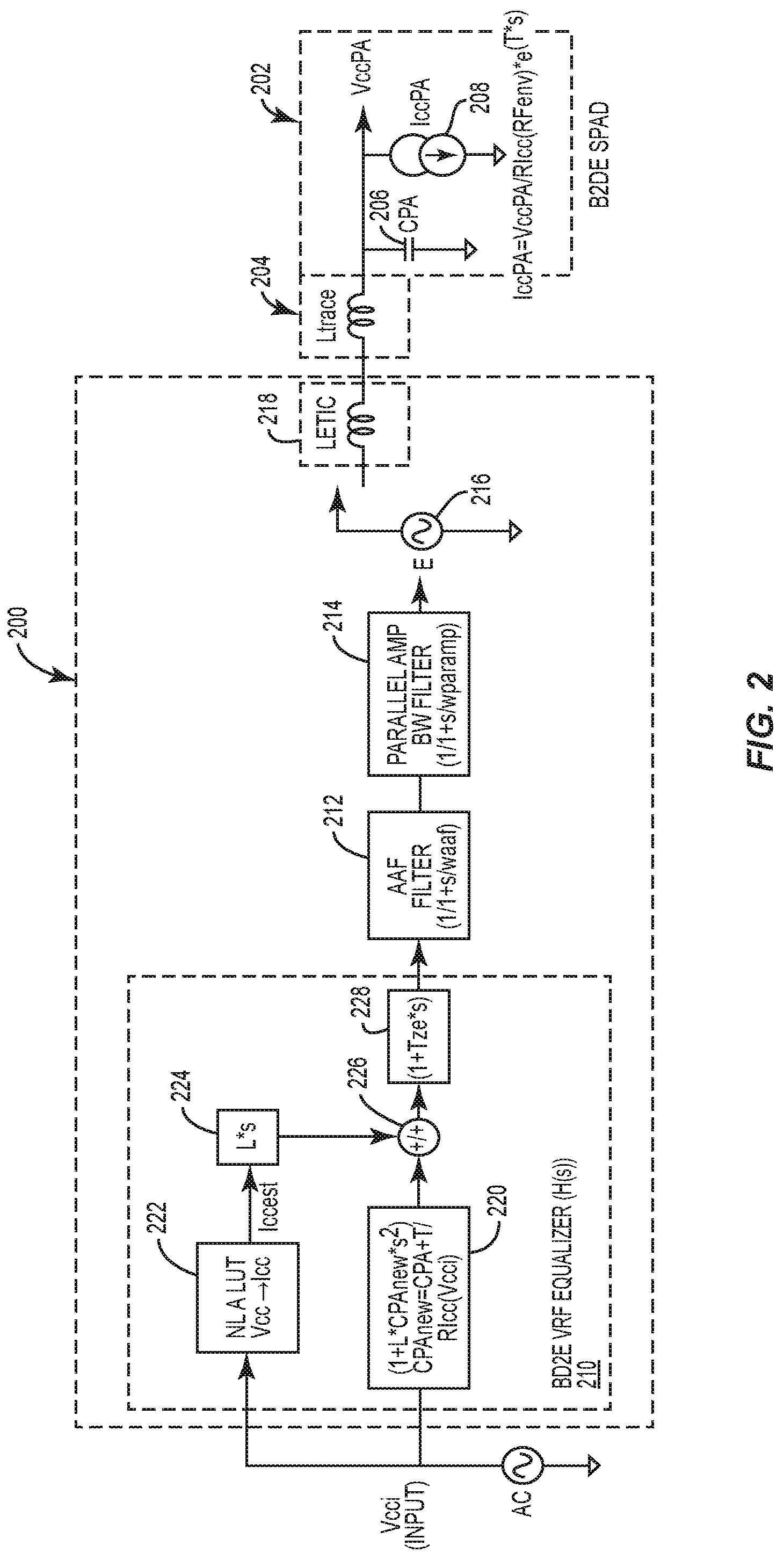 Patent US12375040 Figure 2 – Virtual radio frequency (VRF) equalizer for envelope tracking integrated circuit (ETIC)