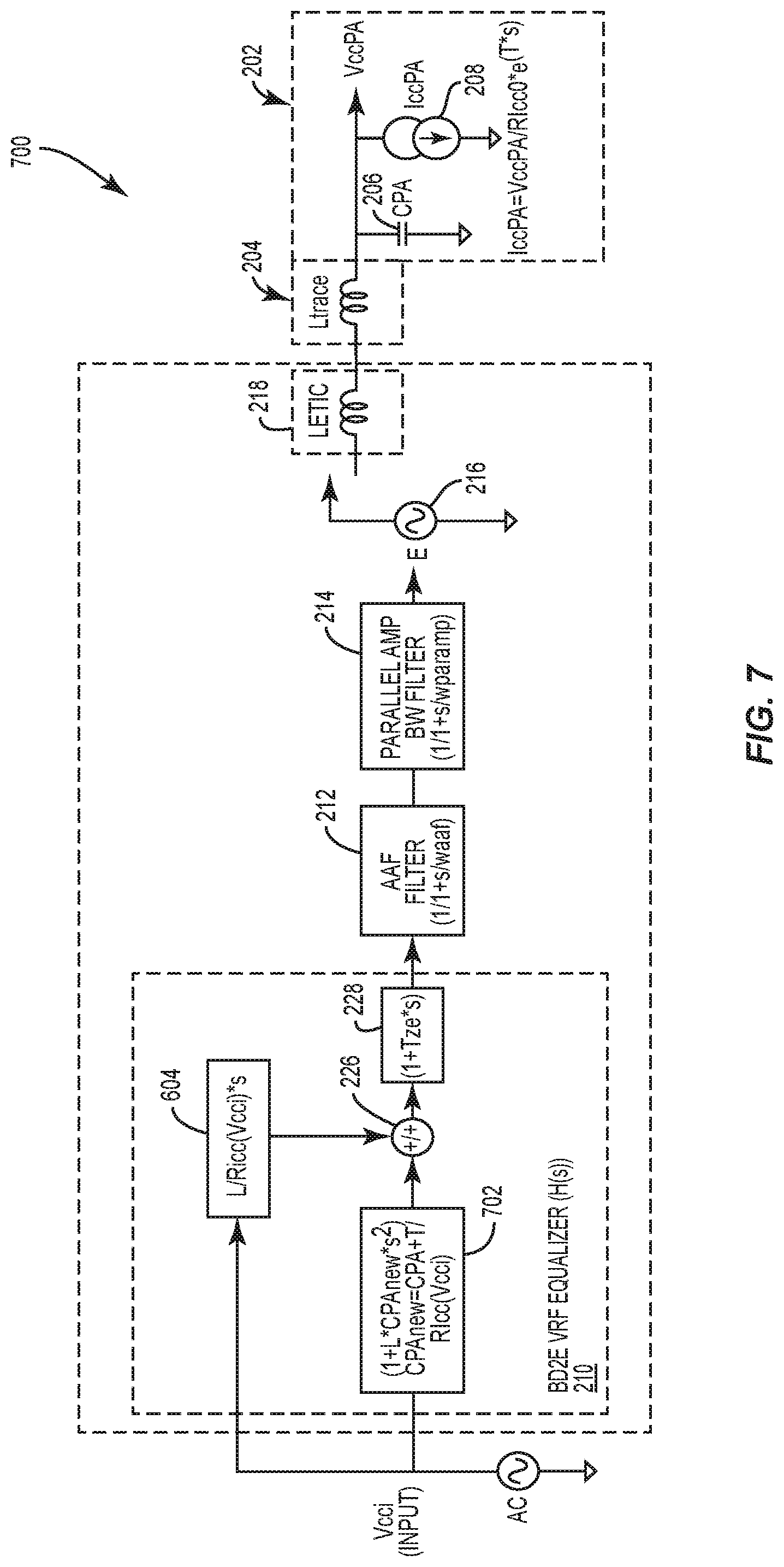 Patent US12375040 Figure 7 – Virtual radio frequency (VRF) equalizer for envelope tracking integrated circuit (ETIC)