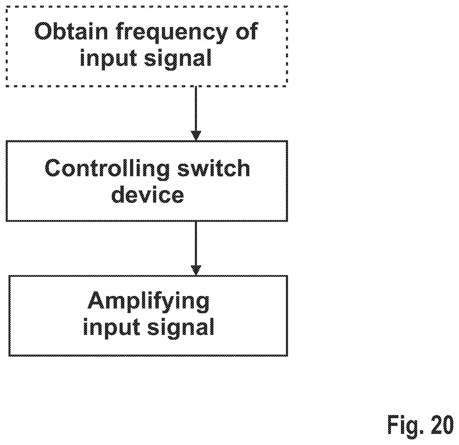 Patent US12375042 Figure 11 – Device and method for switching a frequency range of a high frequency amplifier
