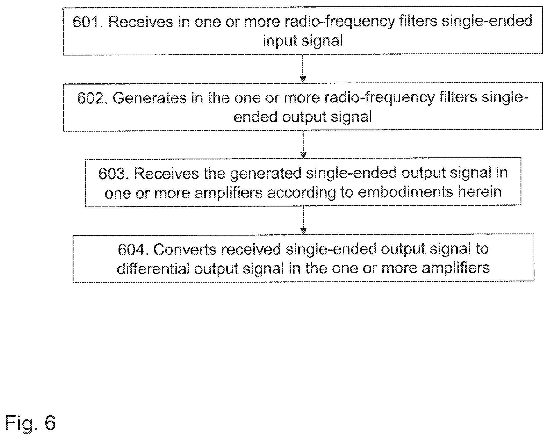 Patent US12375044 Figure 6 – Low noise amplifier circuit