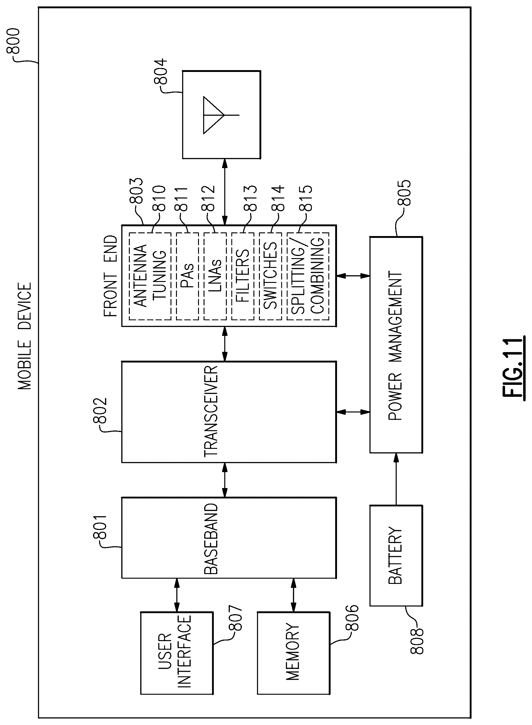 Patent US12375046 Figure 13 – Reconfigurable power amplifiers with controllable output capacitance