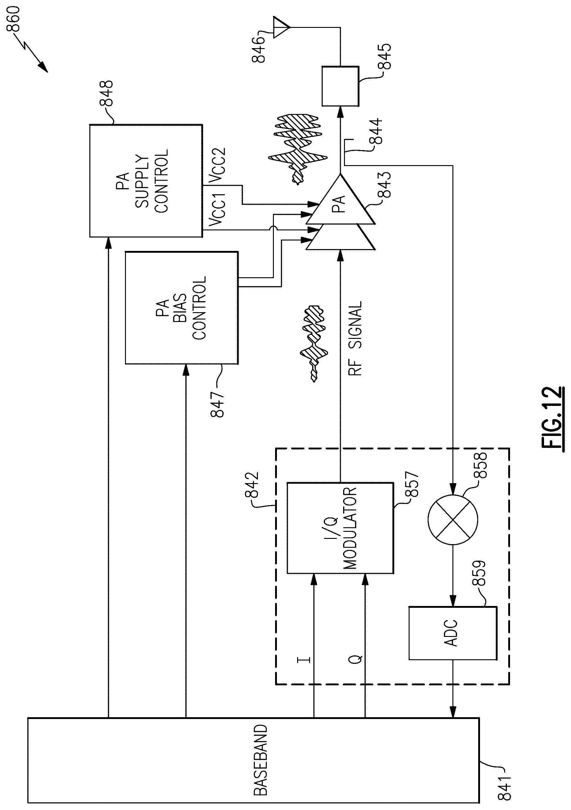 Patent US12375046 Figure 14 – Reconfigurable power amplifiers with controllable output capacitance