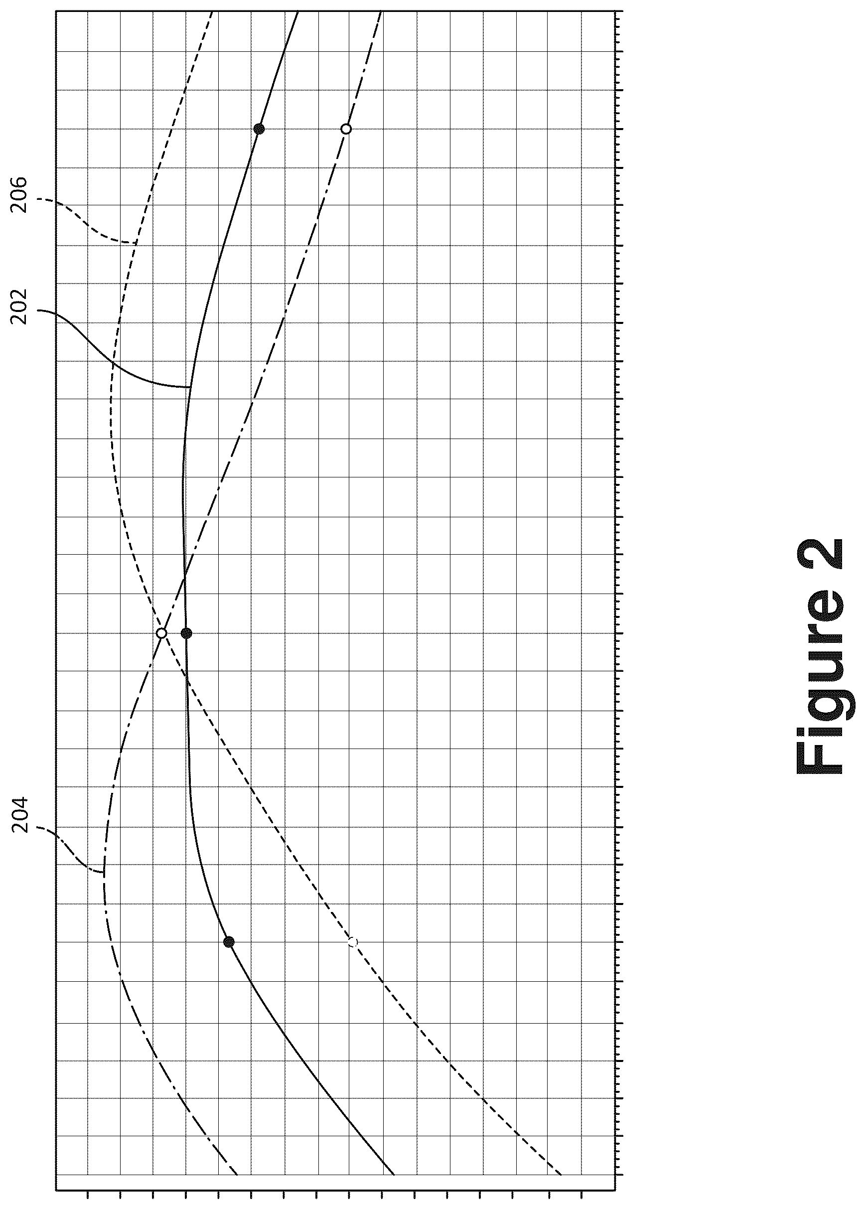 Patent US12375048 Figure 2 – Multi-core digital power amplifier with unbalanced combiner