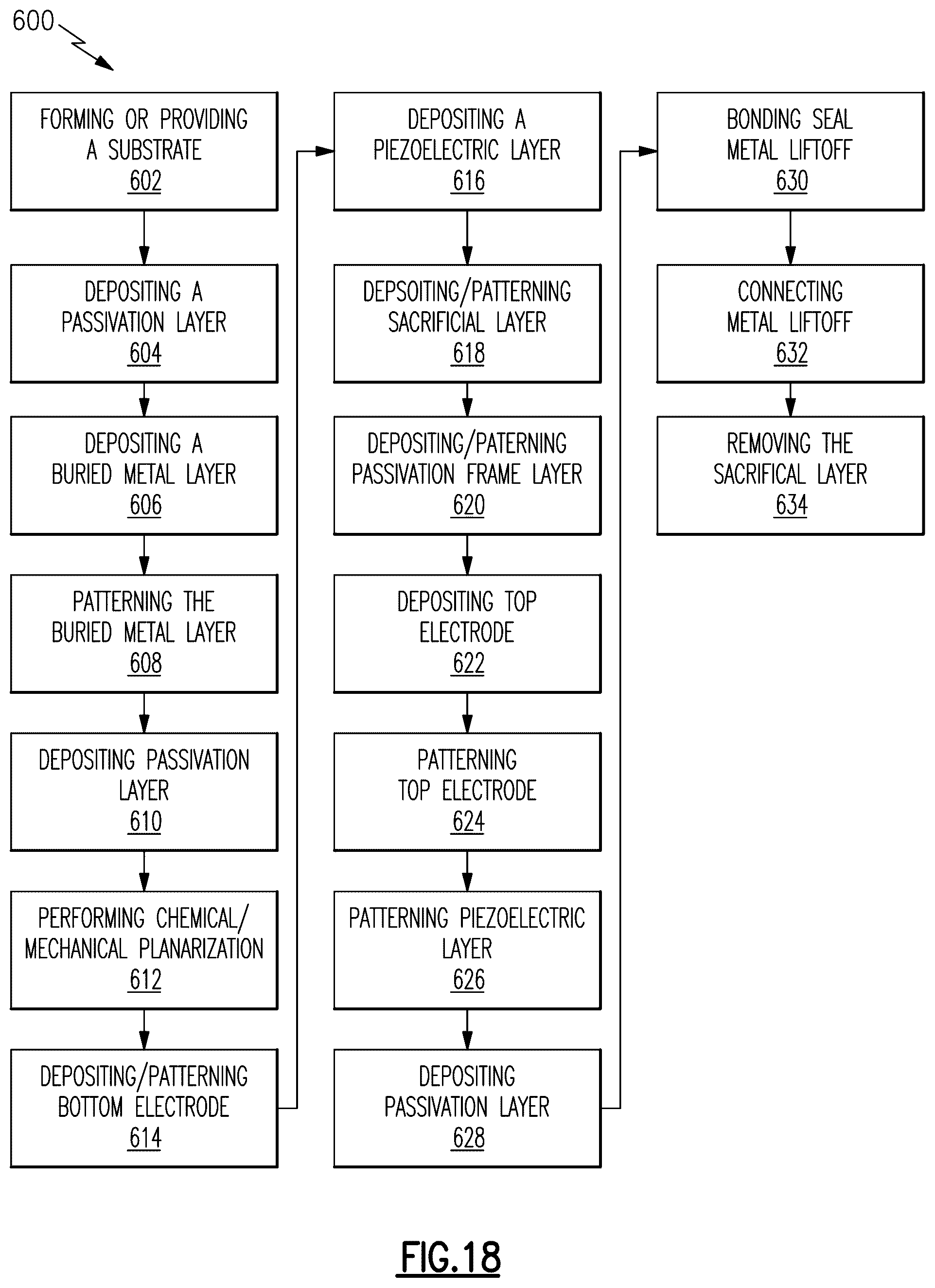 Patent US12375054 Figure 13 – Acoustic wave filter with buried connection layer under resonator