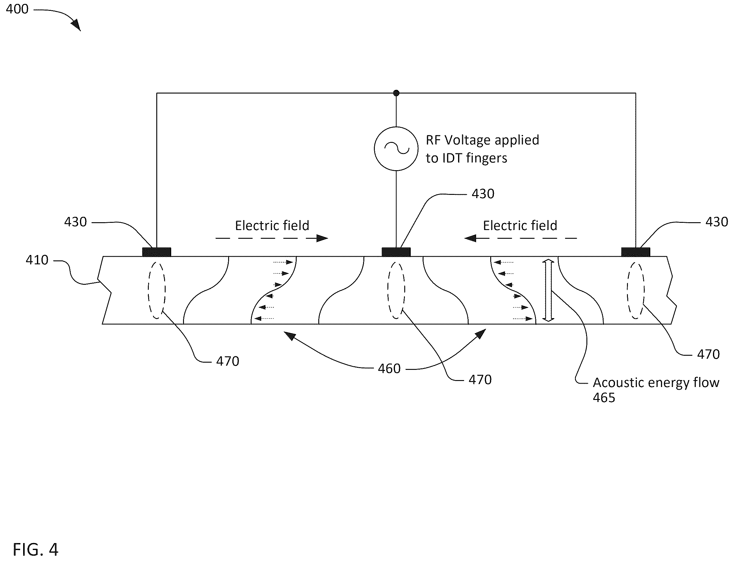 Patent US12375056 Figure 4 – Transversely-excited film bulk acoustic resonators