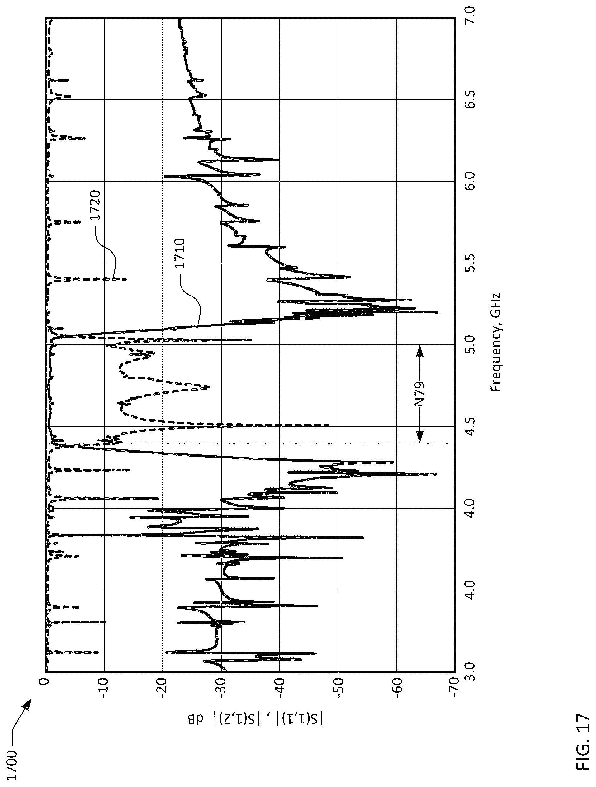 Patent US12375056 Figure 17 – Transversely-excited film bulk acoustic resonators