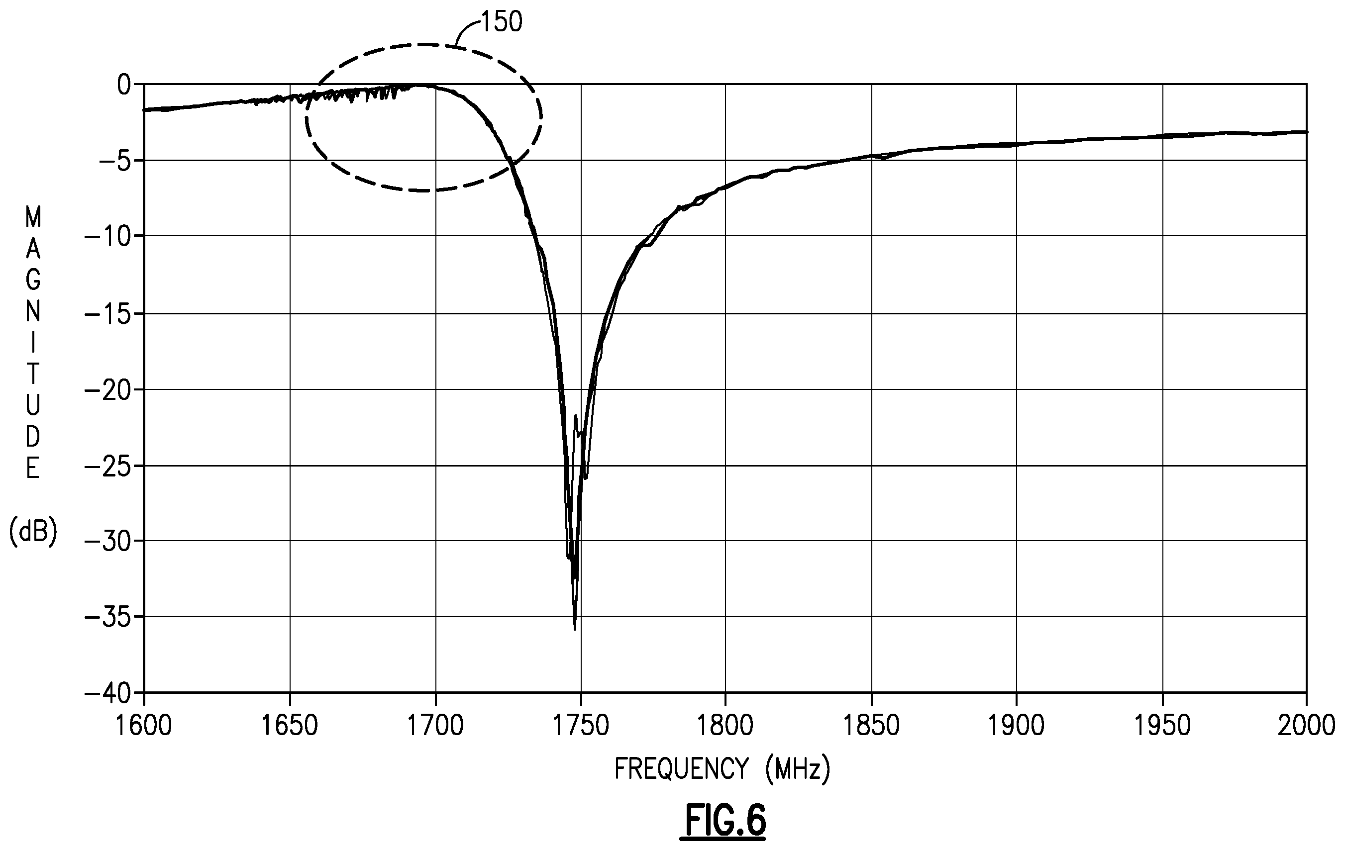 Patent US12375059 Figure 4 – Bulk acoustic resonator