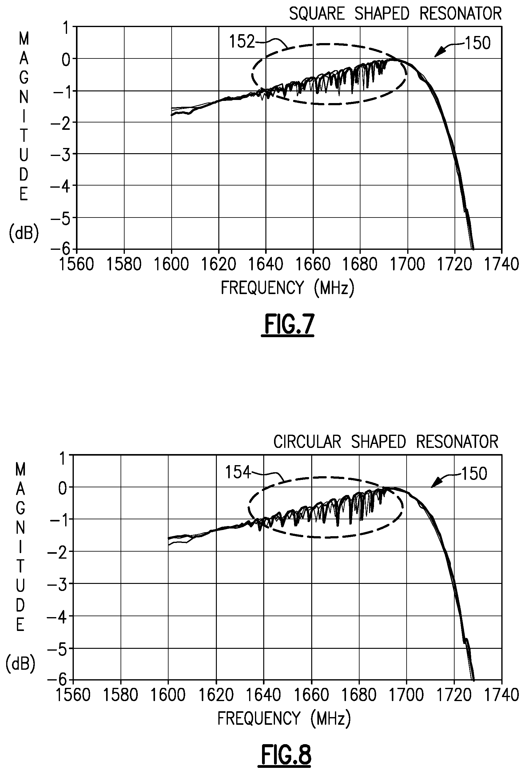 Patent US12375059 Figure 5 – Bulk acoustic resonator