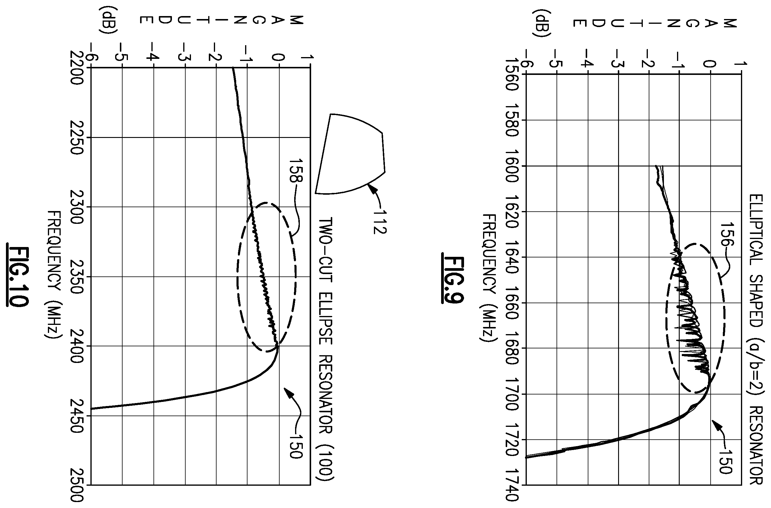Patent US12375059 Figure 6 – Bulk acoustic resonator