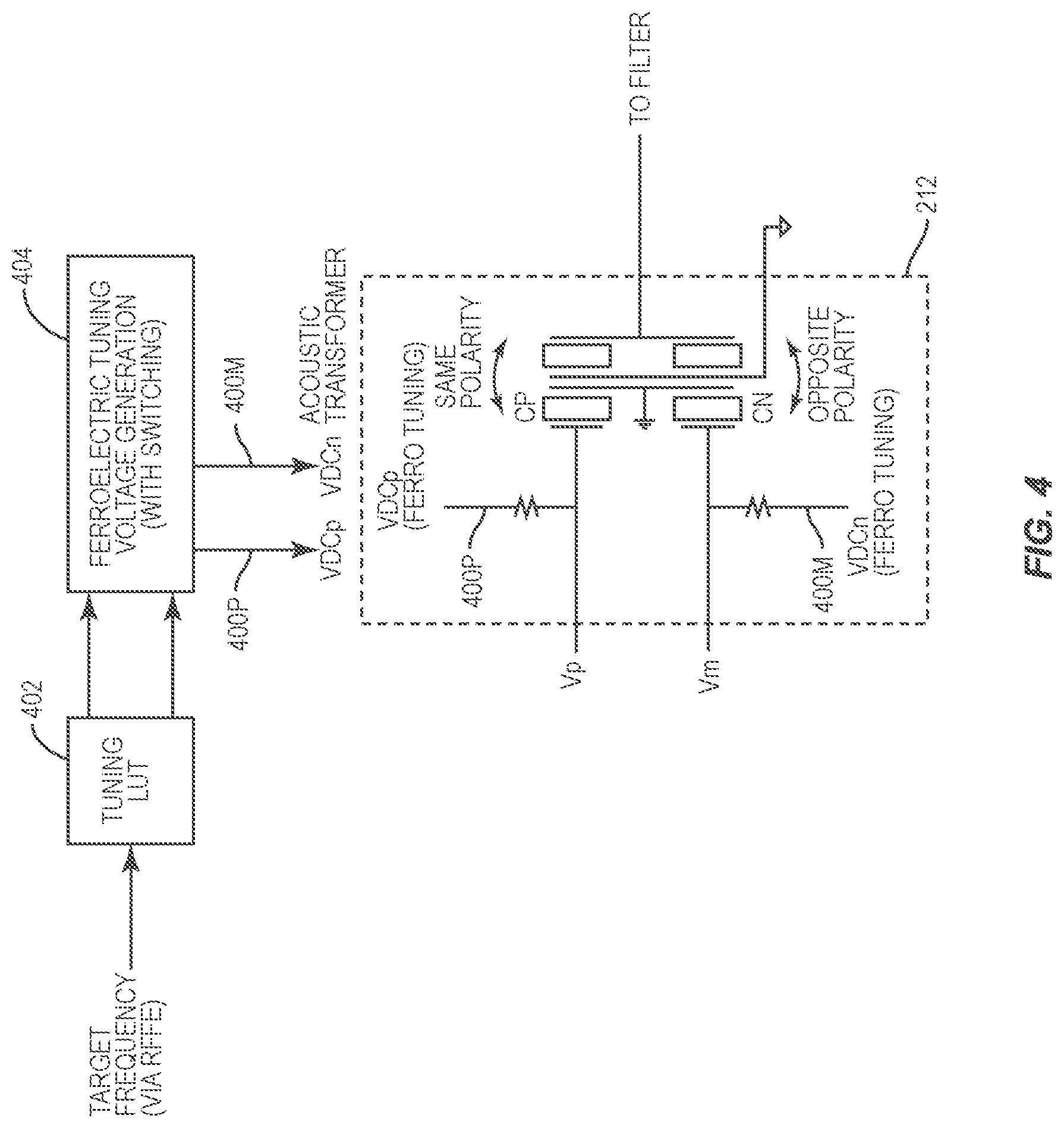 Patent US12375064 Figure 4 – Consolidated acoustic transformer in transmission chain
