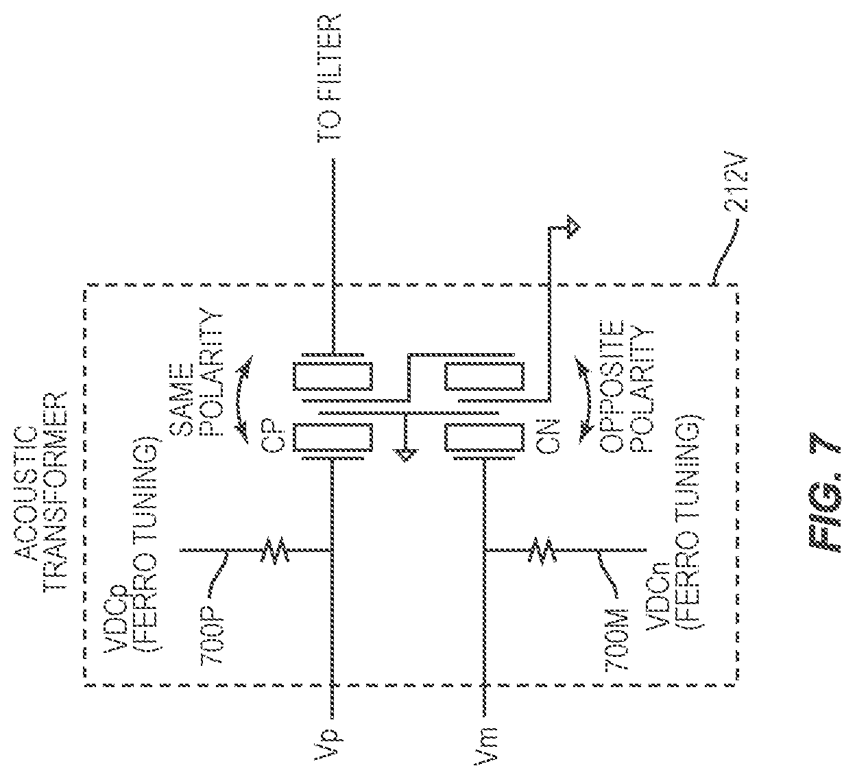 Patent US12375064 Figure 7 – Consolidated acoustic transformer in transmission chain