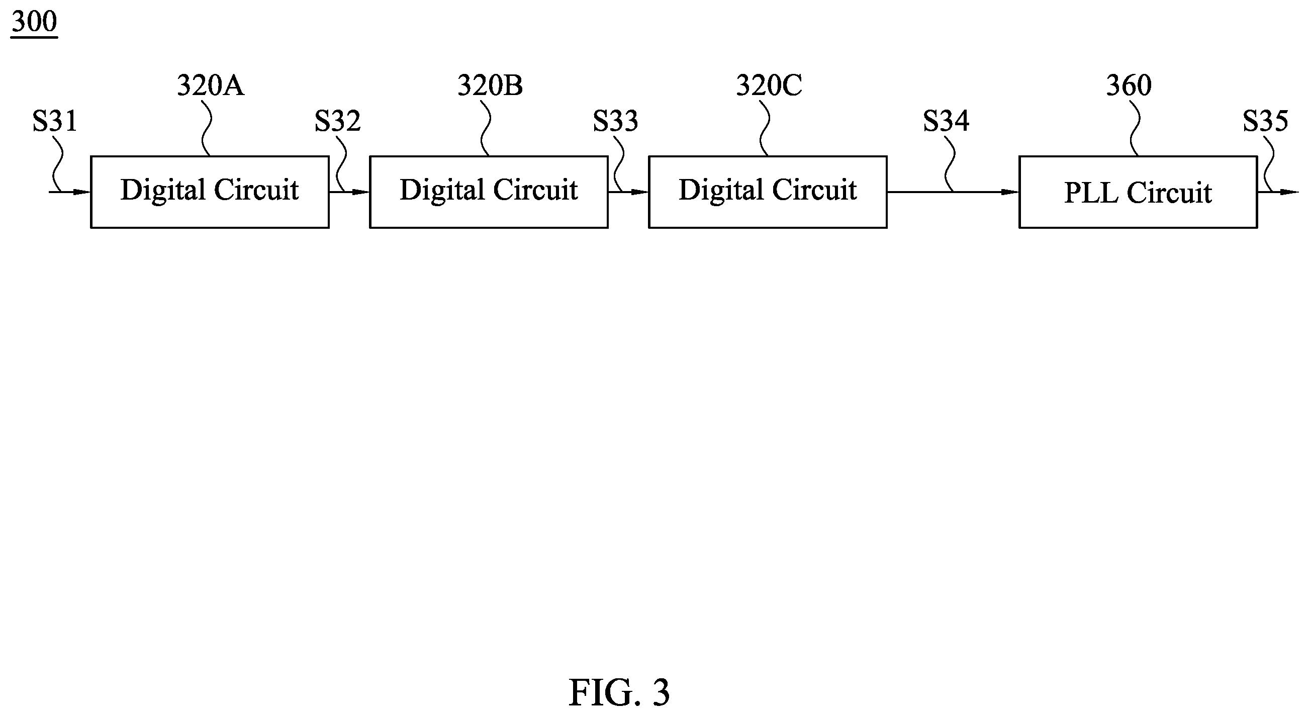 Patent US12375067 Figure 3 – Circuit and method for duty cycle adjustment