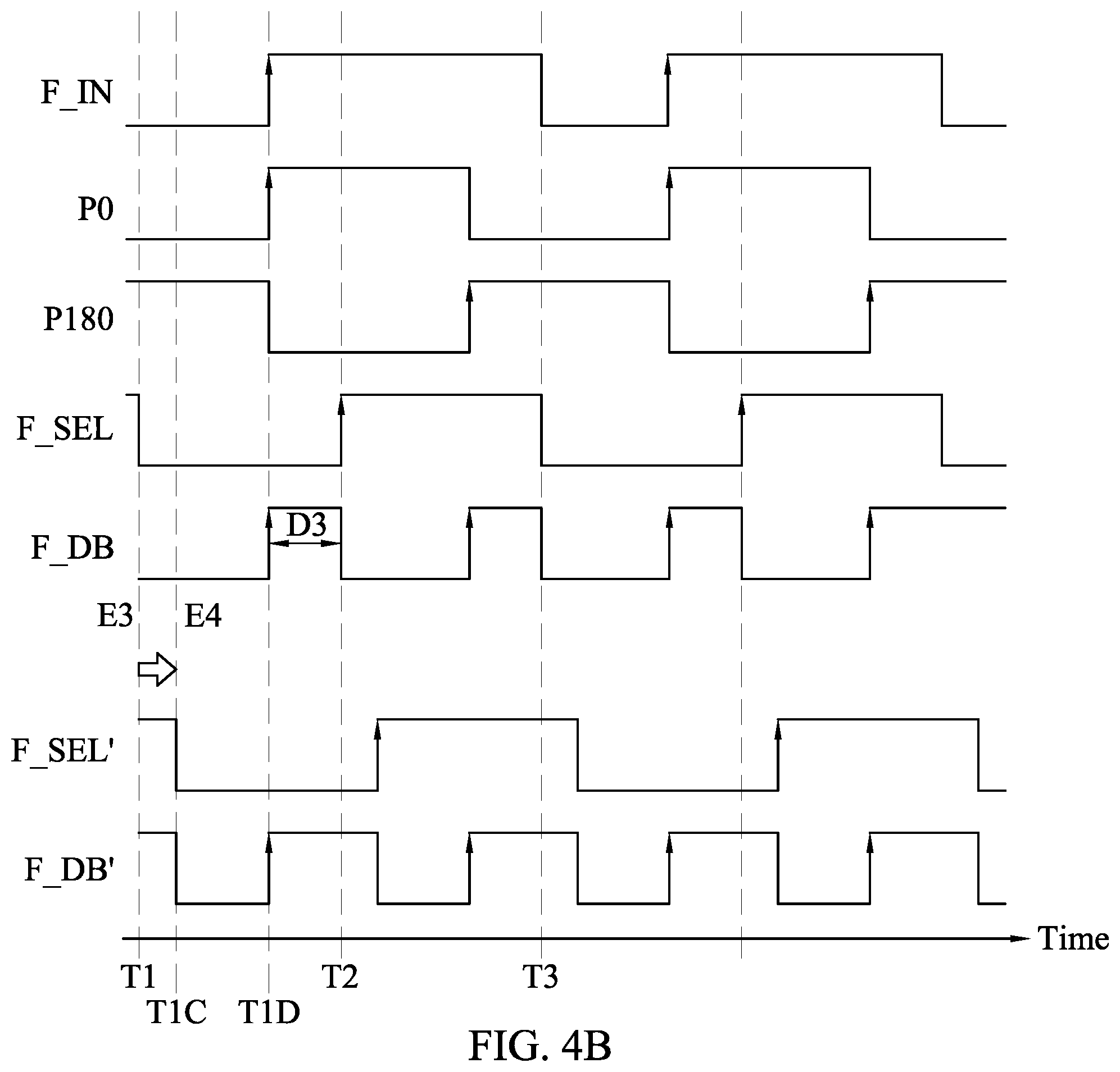 Patent US12375067 Figure 5 – Circuit and method for duty cycle adjustment