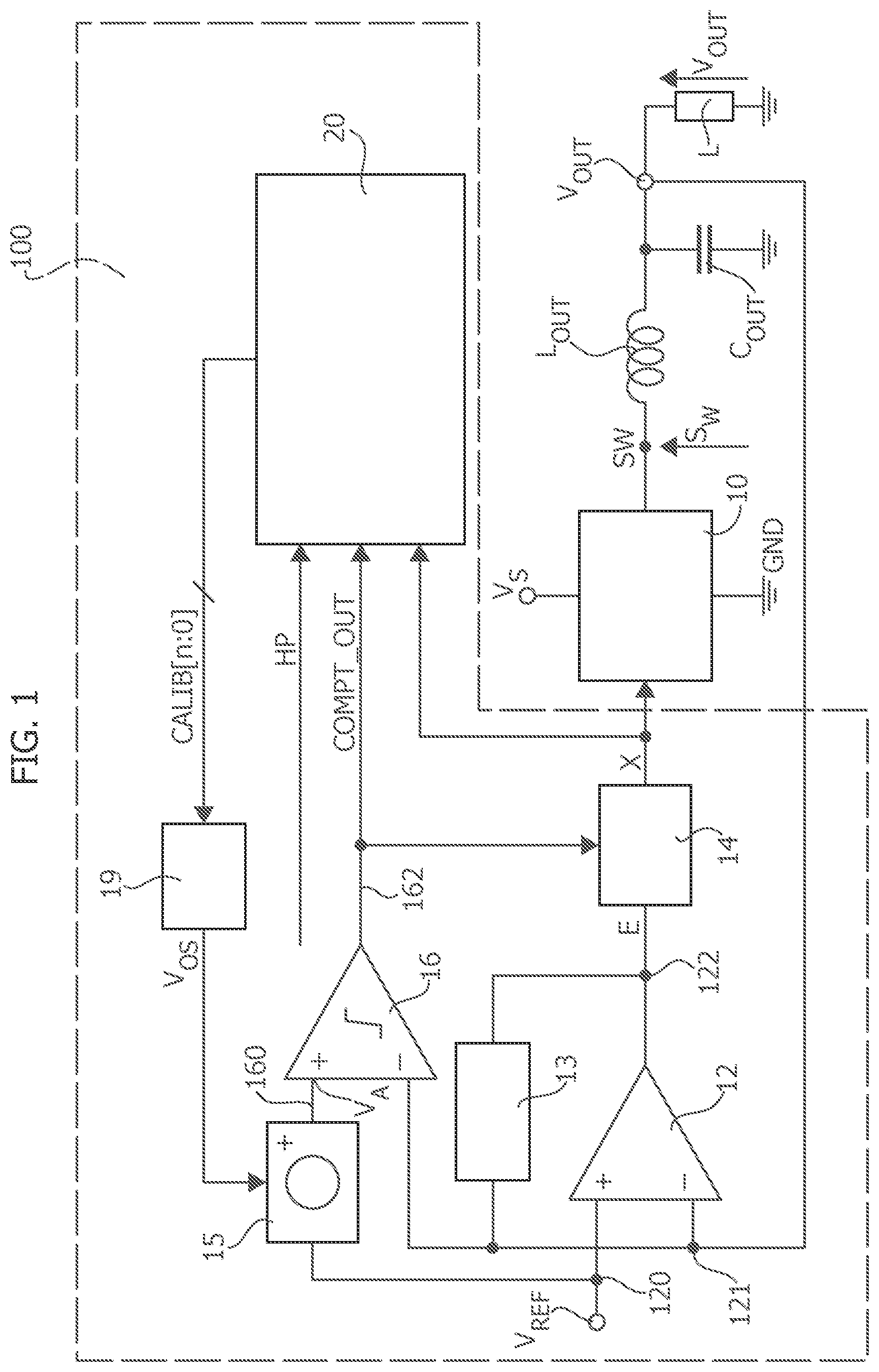 Patent US12375068 Figure 1 – Control circuit for a switching stage of an electronic converter and corresponding converter device