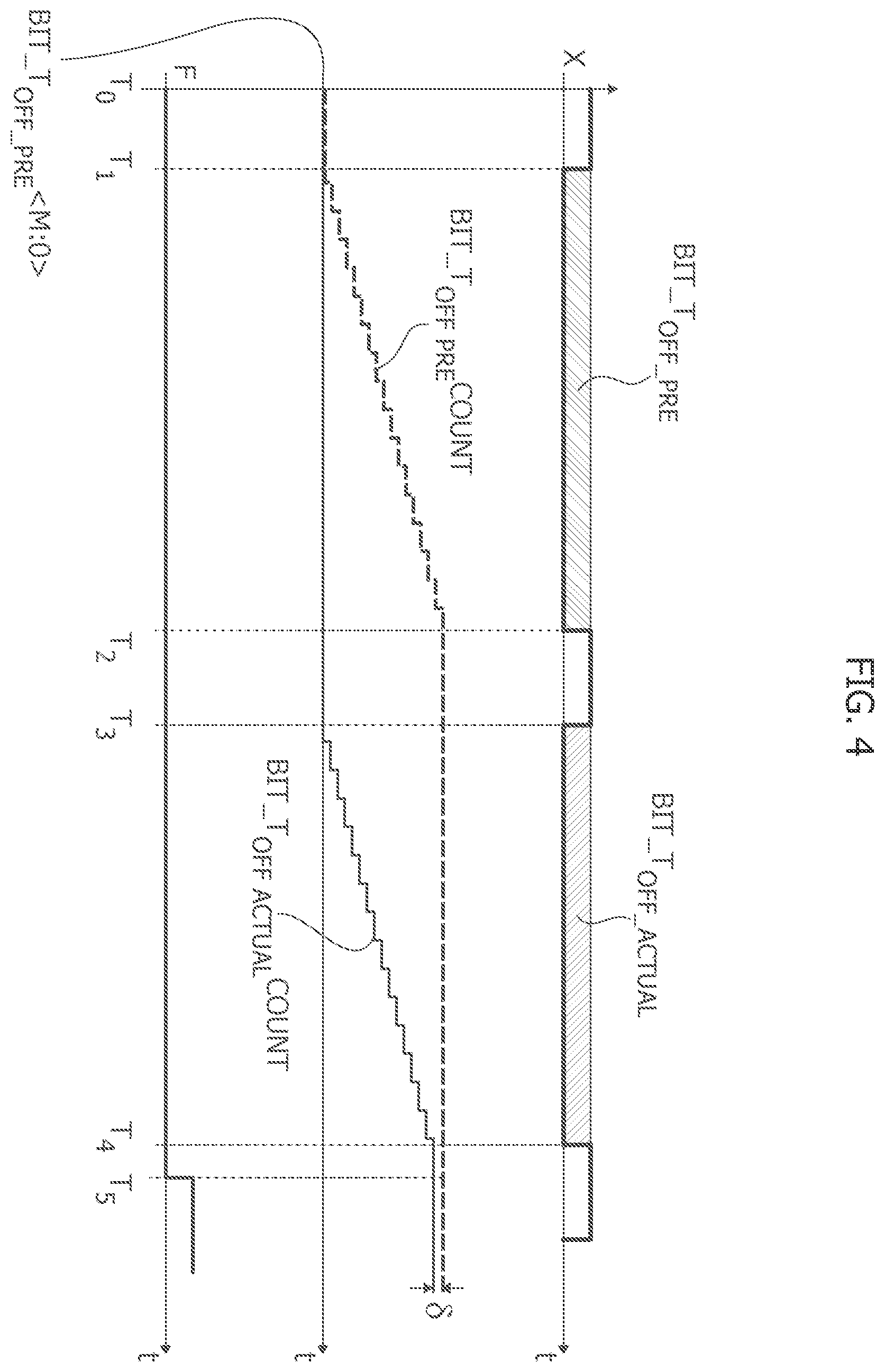 Patent US12375068 Figure 4 – Control circuit for a switching stage of an electronic converter and corresponding converter device